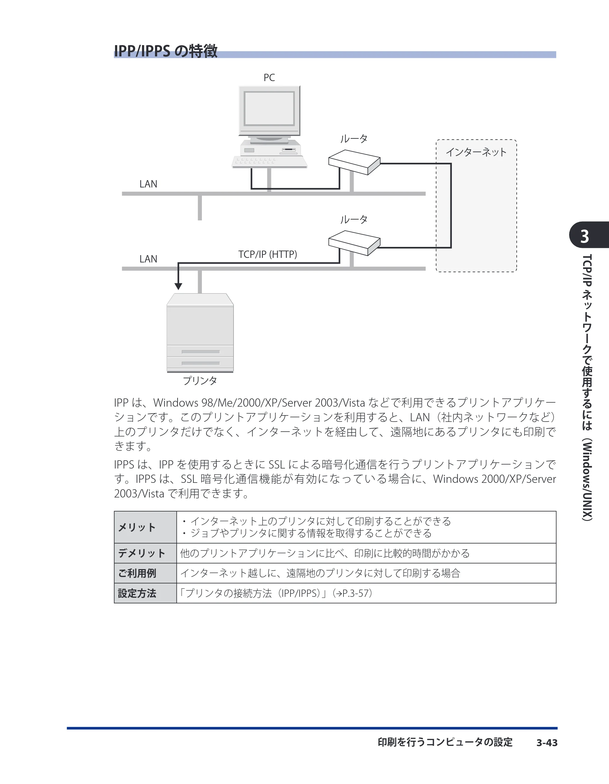 キヤノン LBP3410 ネットワークガイド/本編 2009年12月18日更新 (PDF形式/6.37Mバイト) — 原本ページ — 69ページ