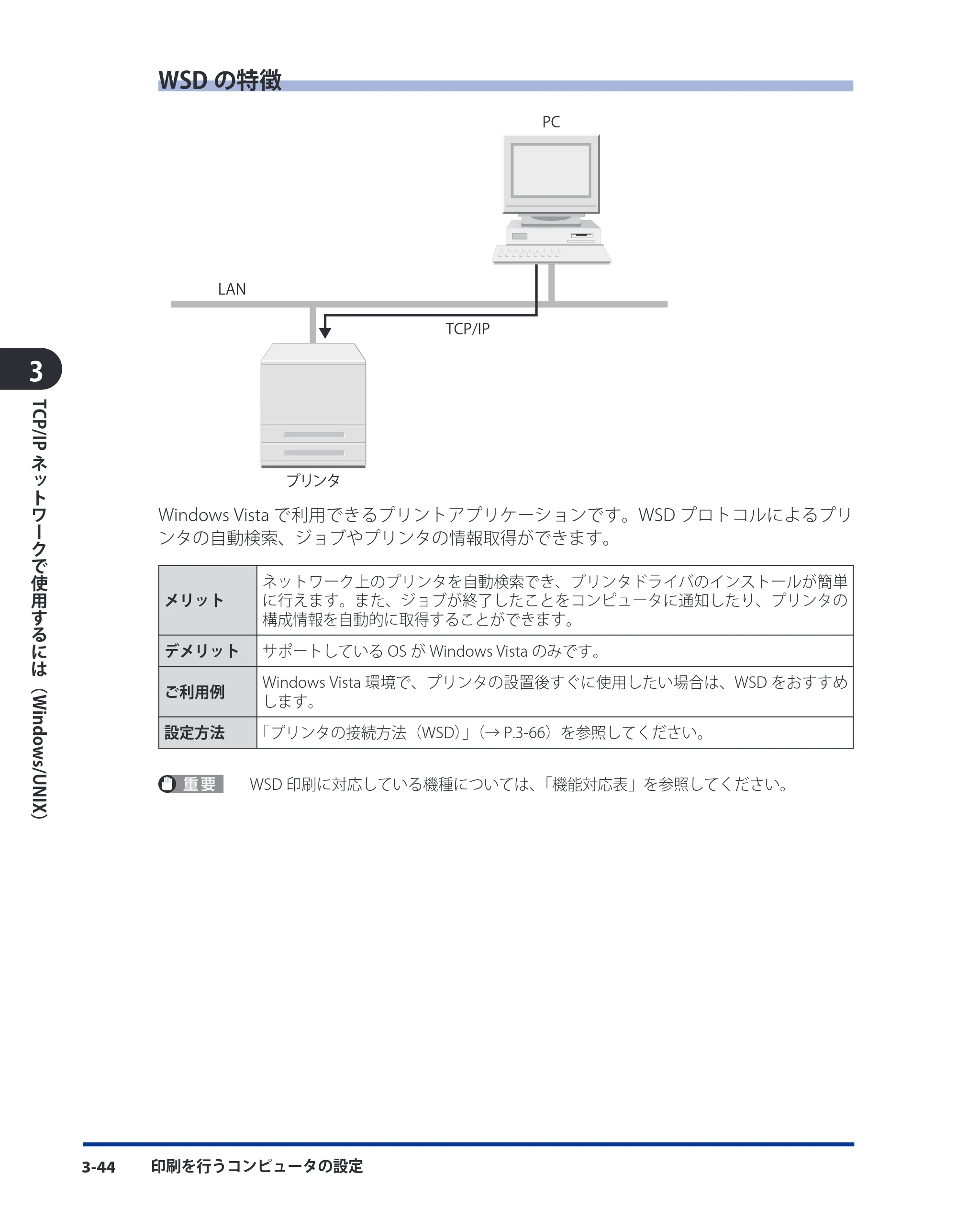 キヤノン LBP3410 ネットワークガイド/本編 2009年12月18日更新 (PDF形式/6.37Mバイト) — 原本ページ — 70ページ