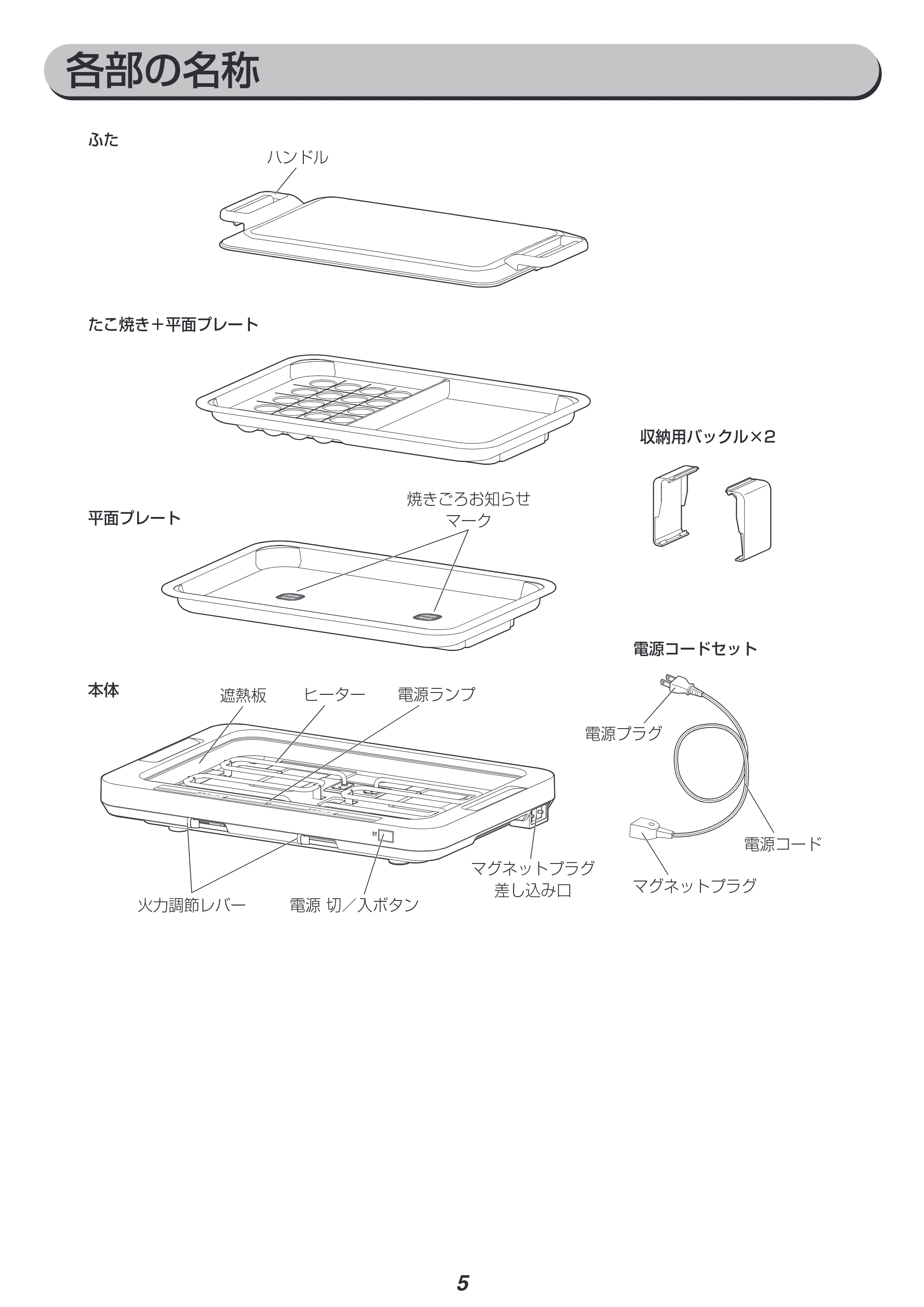 アイリスオーヤマ WHPK-012 取扱説明書 — 原本ページ — 5ページ