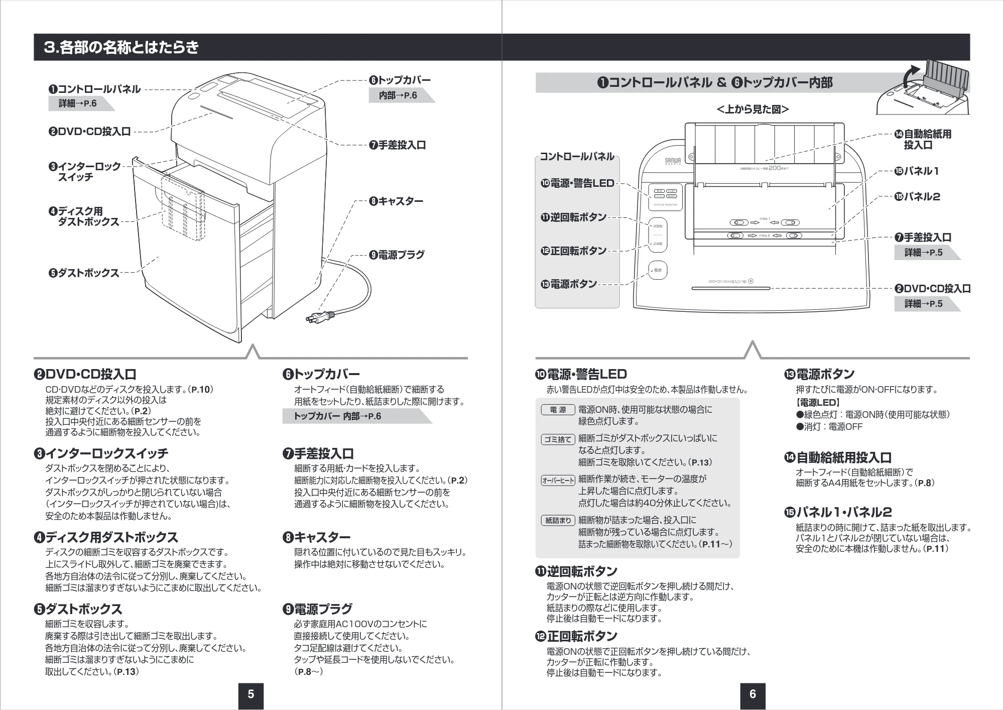 サンワサプライ PSD-M200AT 取扱説明書 — 原本ページ — 4ページ