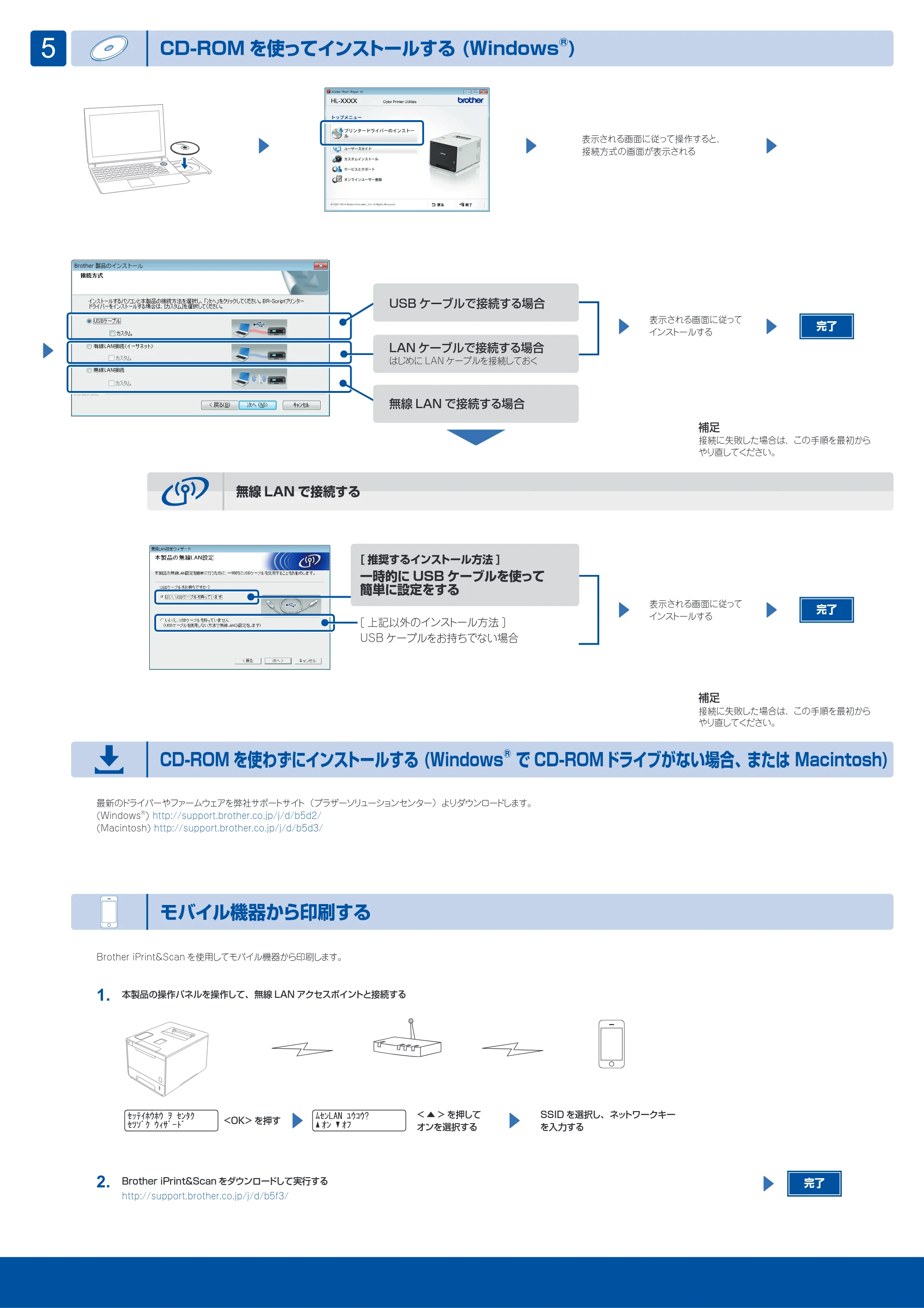 ブラザー HL-L8250CDN / HL-L8350CDW かんたん設置ガイド — 原本ページ — 2ページ