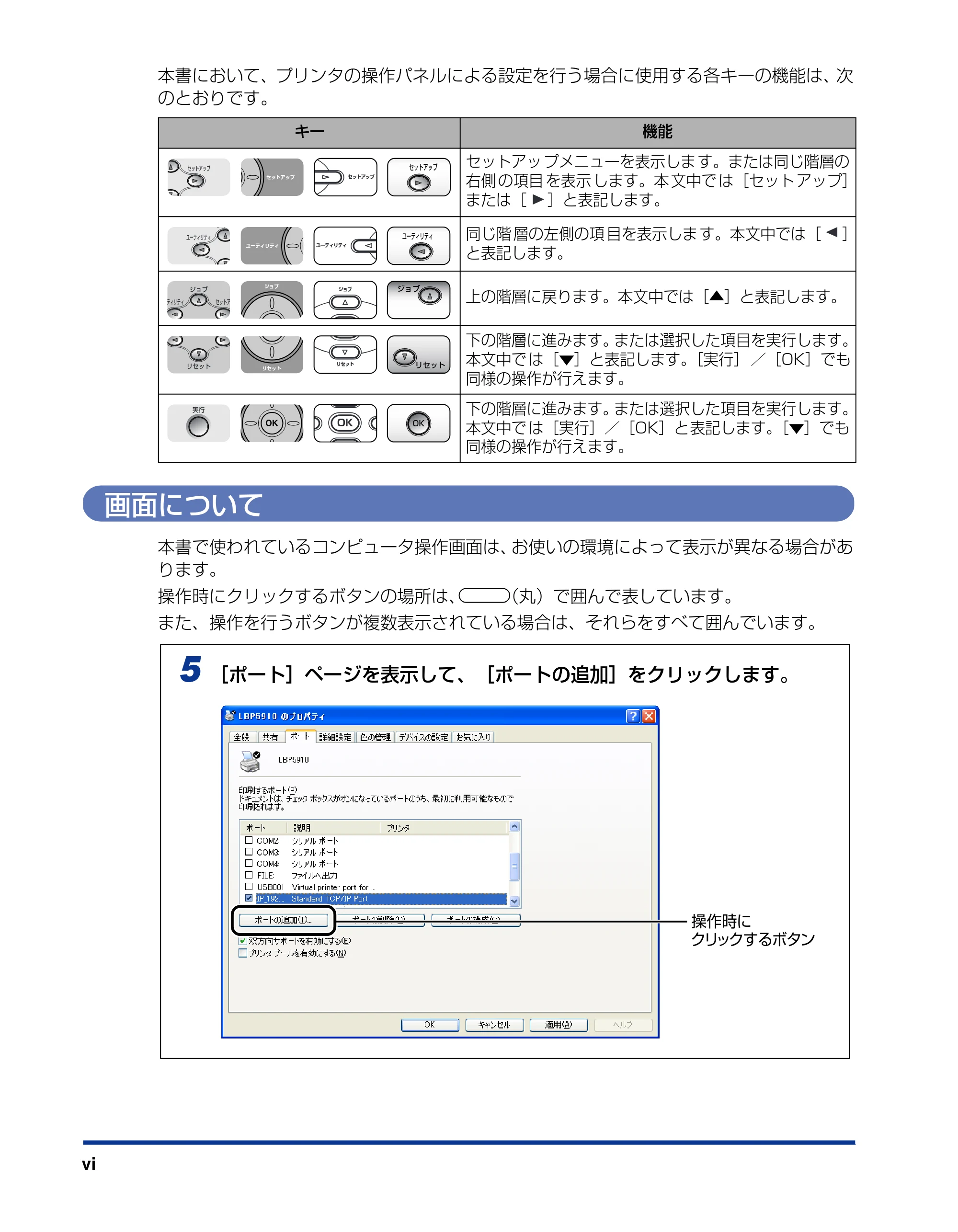 キヤノン LBP3930/3910 ネットワークガイド／本編 2008年1月21日掲載 （PDF形式／5.39Mバイト） — 画面について — 原本ページ — 7ページ
