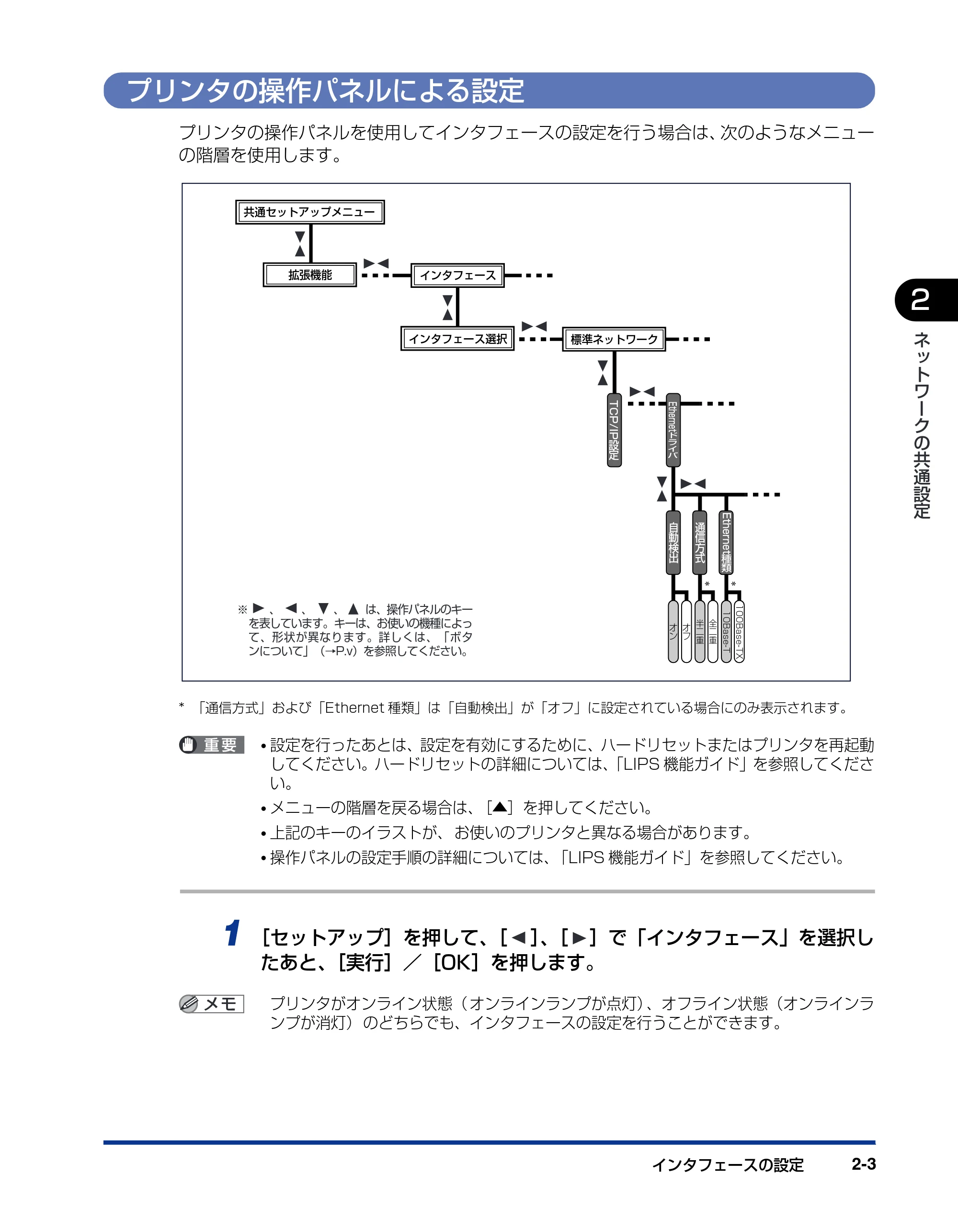 キヤノン LBP3930/3910 ネットワークガイド／本編 2008年1月21日掲載 （PDF形式／5.39Mバイト） — プリンタの操作パネルによる設定 — 原本ページ — 18ページ