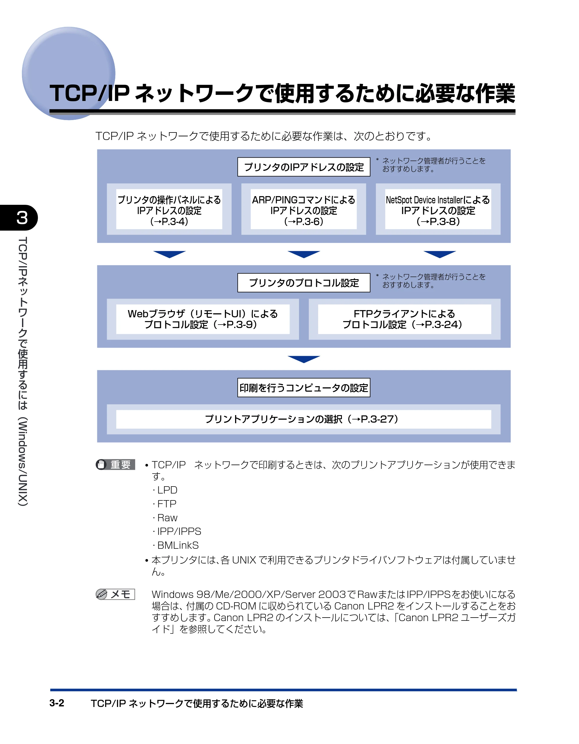 キヤノン LBP3930/3910 ネットワークガイド／本編 2008年1月21日掲載 （PDF形式／5.39Mバイト） — TCP/IPネットワークで使用するために必要な作業 — 原本ページ — 27ページ
