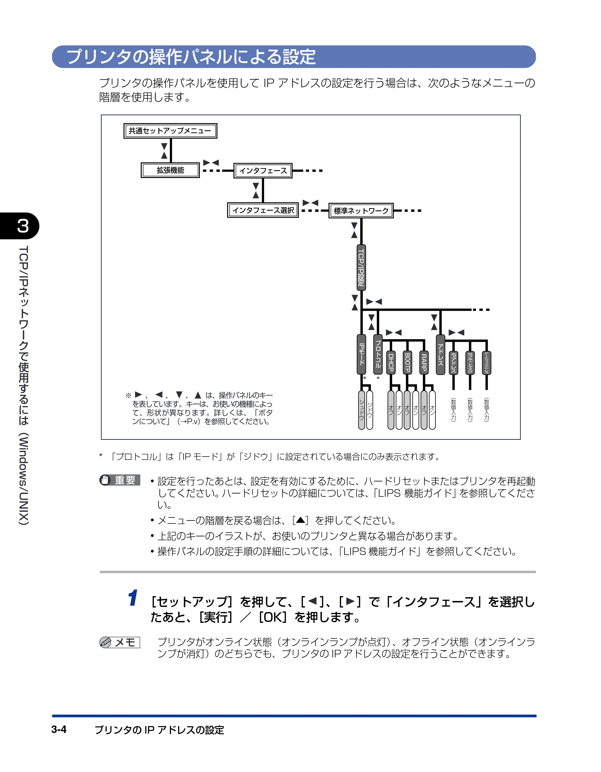 キヤノン LBP3930/3910 ネットワークガイド／本編 2008年1月21日掲載 （PDF形式／5.39Mバイト） — プリンタの操作パネルによる設定 — 原本ページ — 29ページ