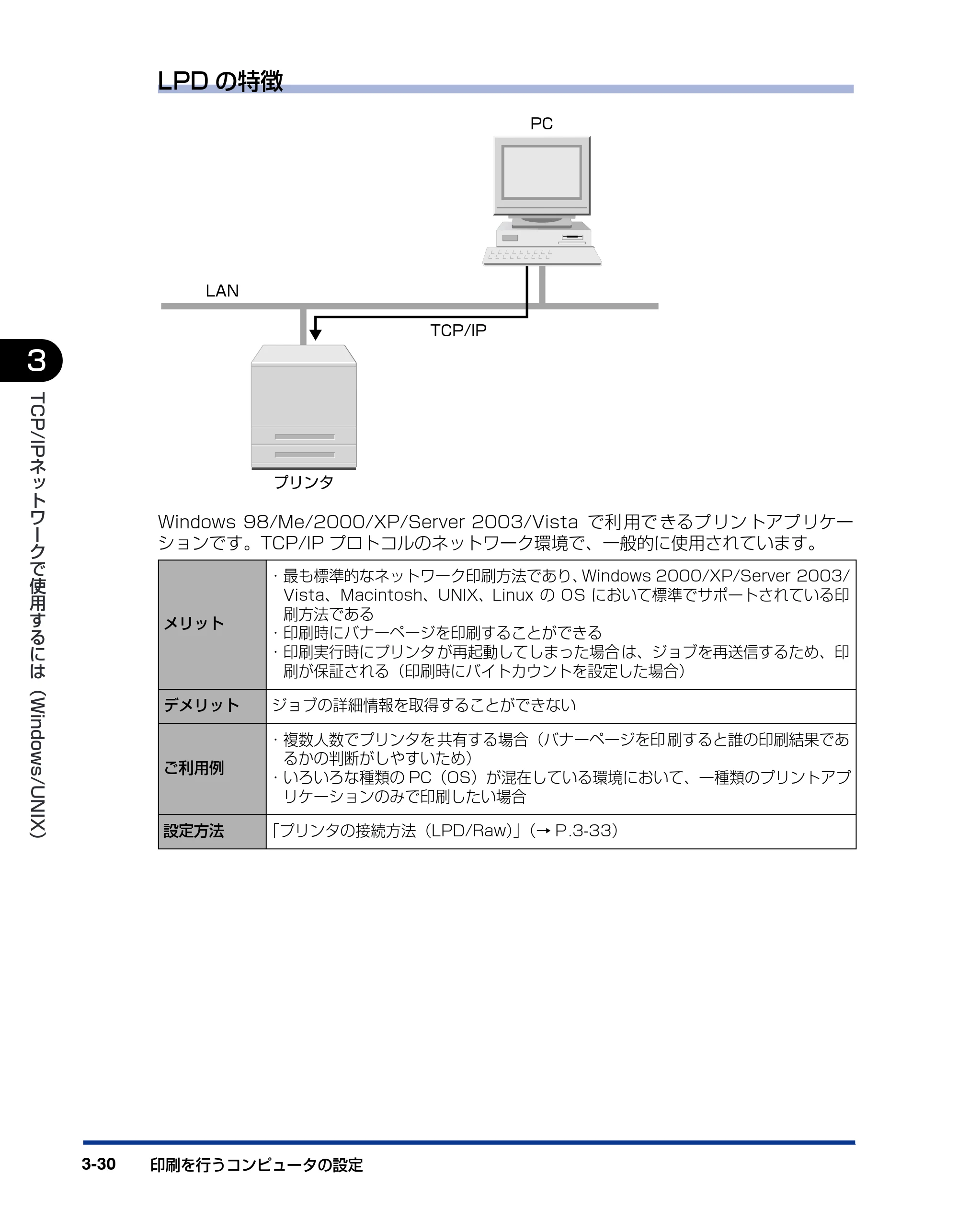 キヤノン LBP3930/3910 ネットワークガイド/本編 2008年1月21日掲載 (PDF形式/5.39Mバイト) — 原本ページ — 55ページ