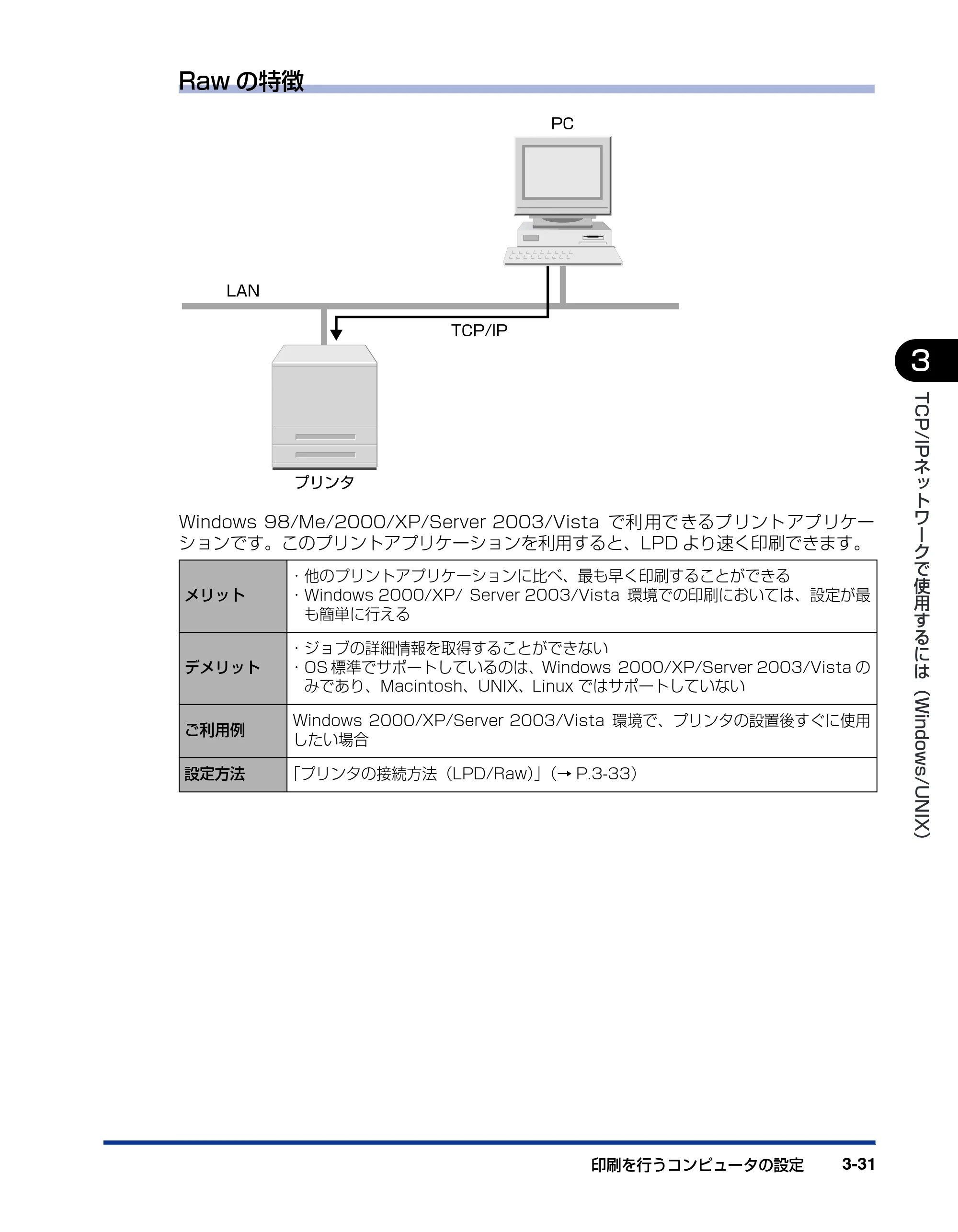 キヤノン LBP3930/3910 ネットワークガイド/本編 2008年1月21日掲載 (PDF形式/5.39Mバイト) — 原本ページ — 56ページ