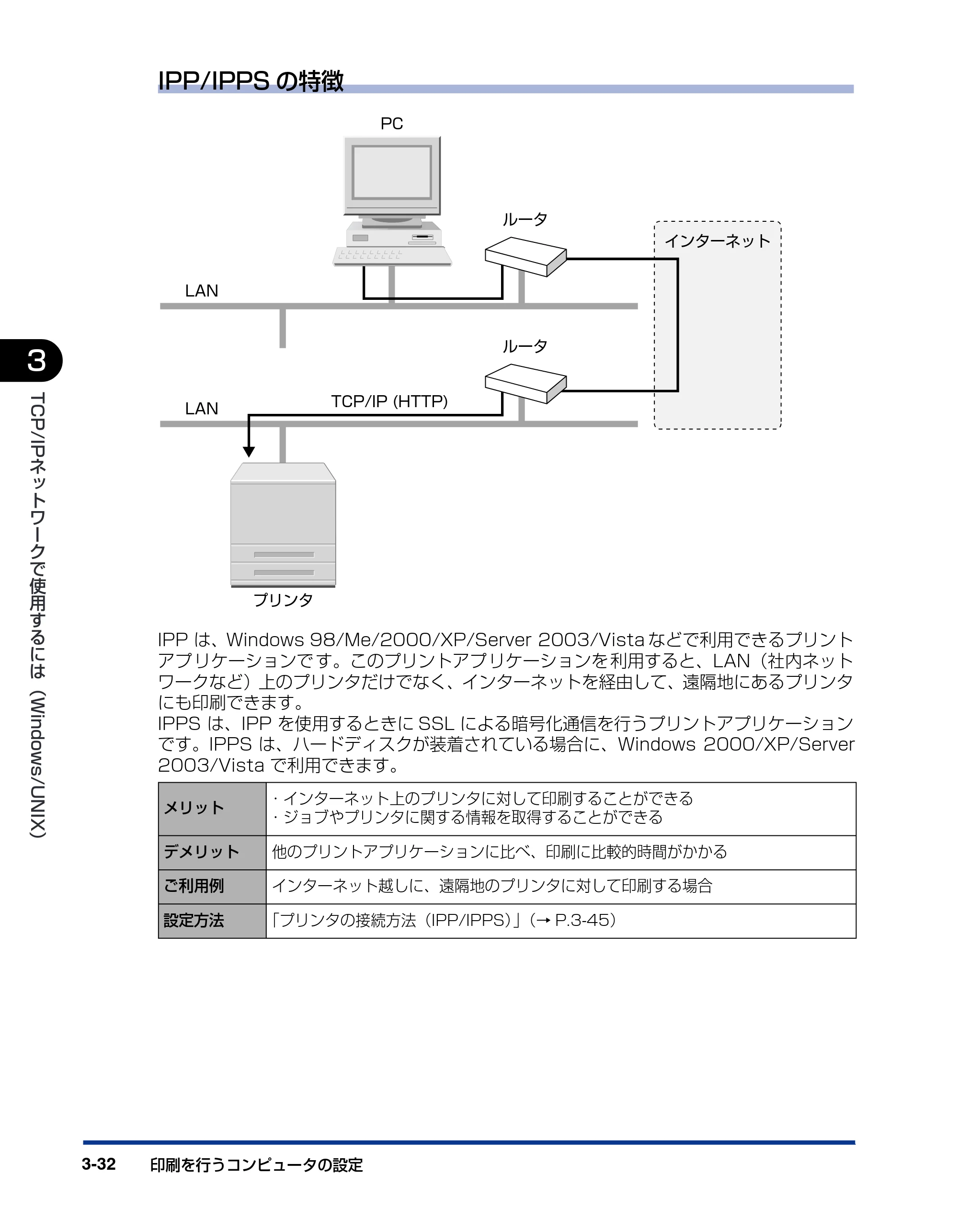 キヤノン LBP3930/3910 ネットワークガイド/本編 2008年1月21日掲載 (PDF形式/5.39Mバイト) — 原本ページ — 57ページ