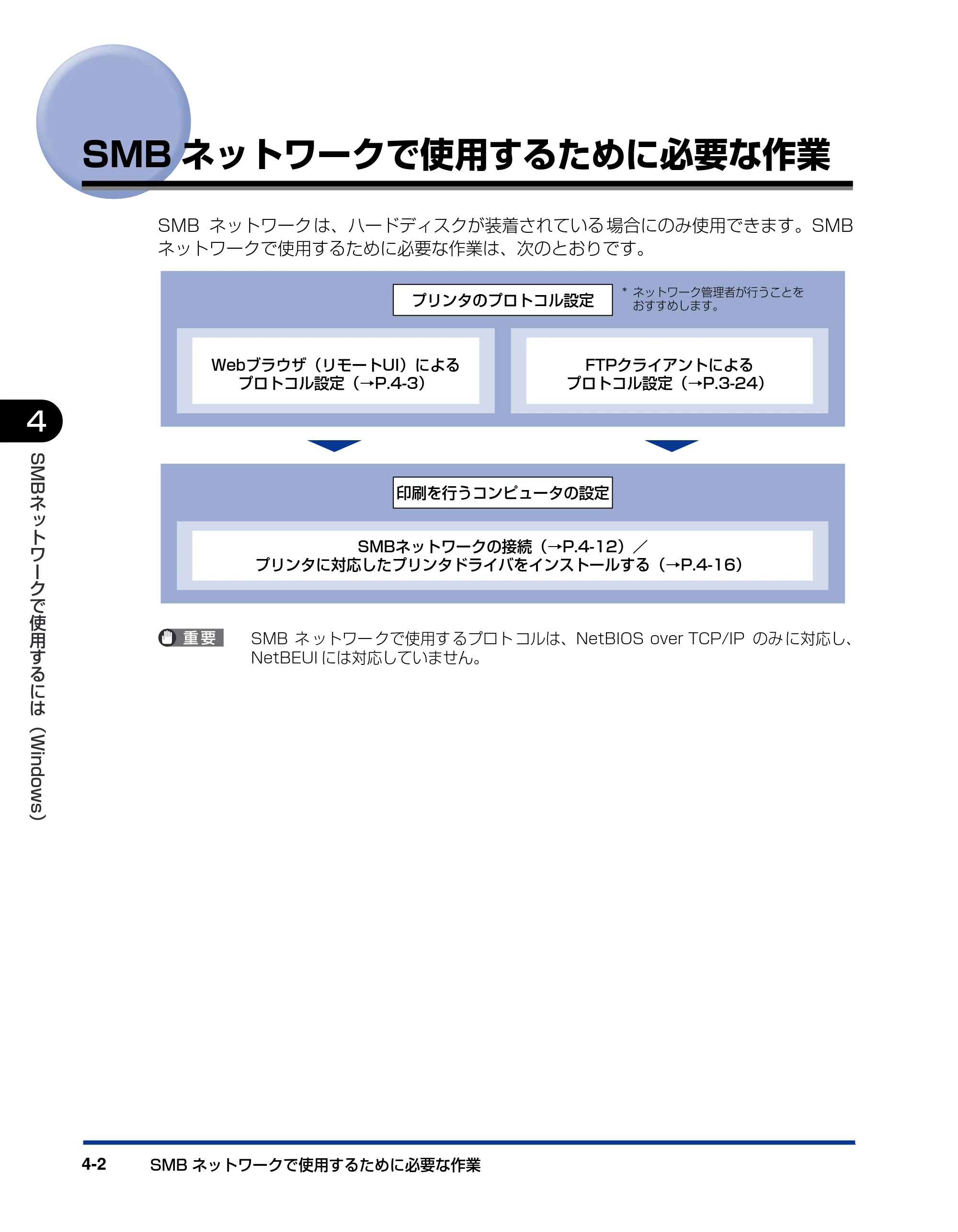 キヤノン LBP3930/3910 ネットワークガイド／本編 2008年1月21日掲載 （PDF形式／5.39Mバイト） — SMBネットワークで使用するために必要な作業 — 原本ページ — 113ページ