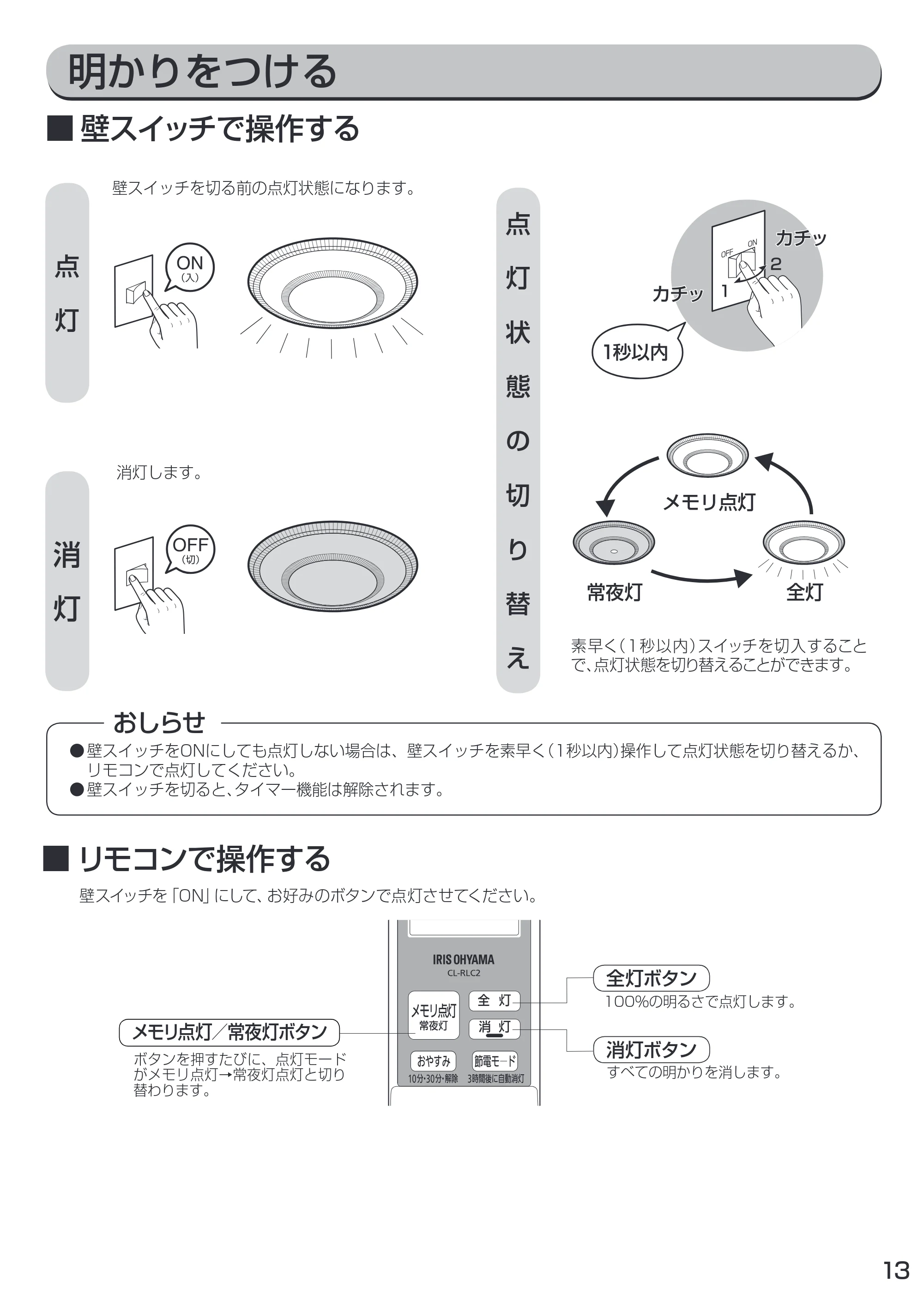 アイリスオーヤマ CL12N-FE 取扱説明書 — 原本ページ — 13ページ