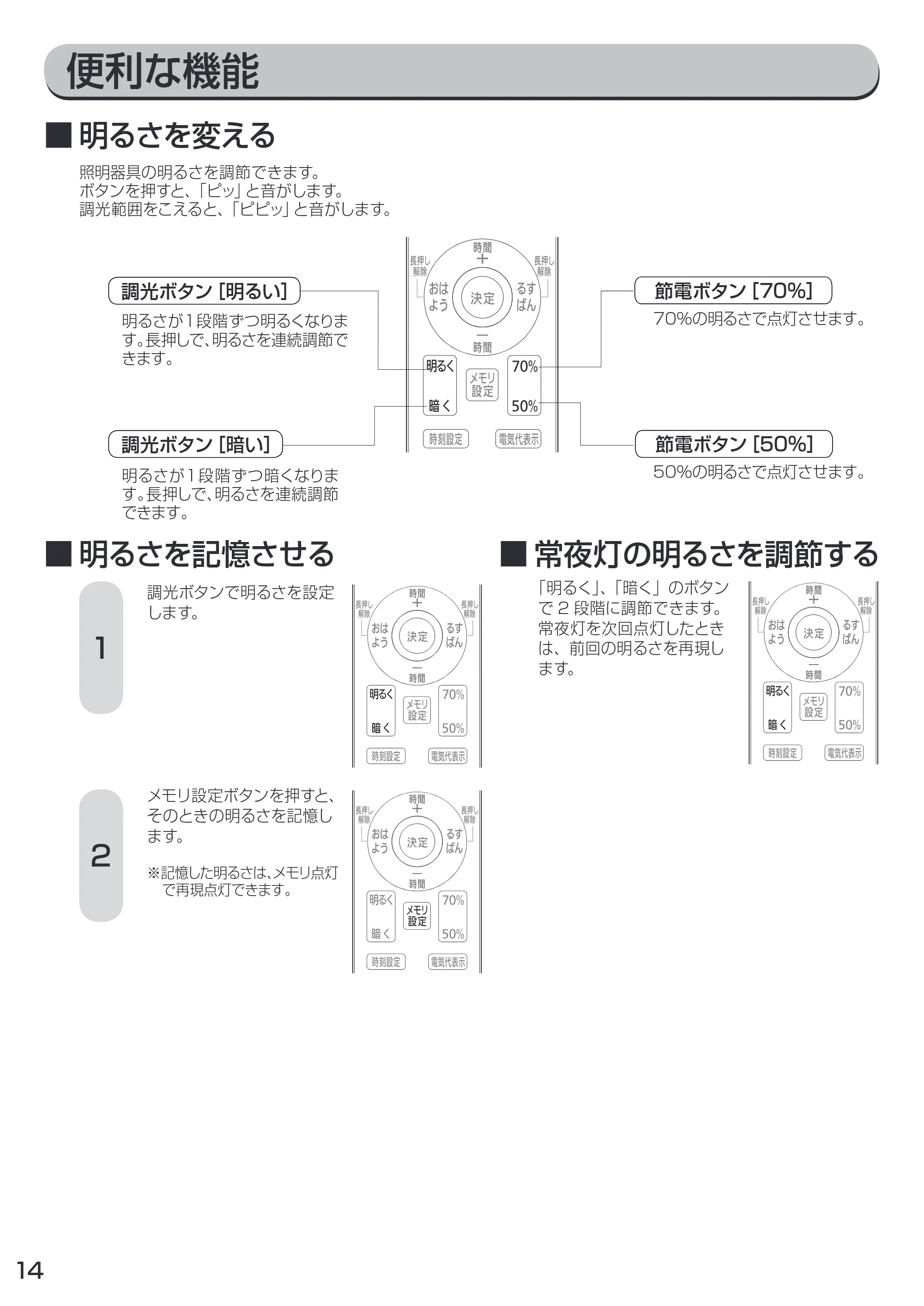 アイリスオーヤマ CL12N-FE 取扱説明書 — 原本ページ — 14ページ