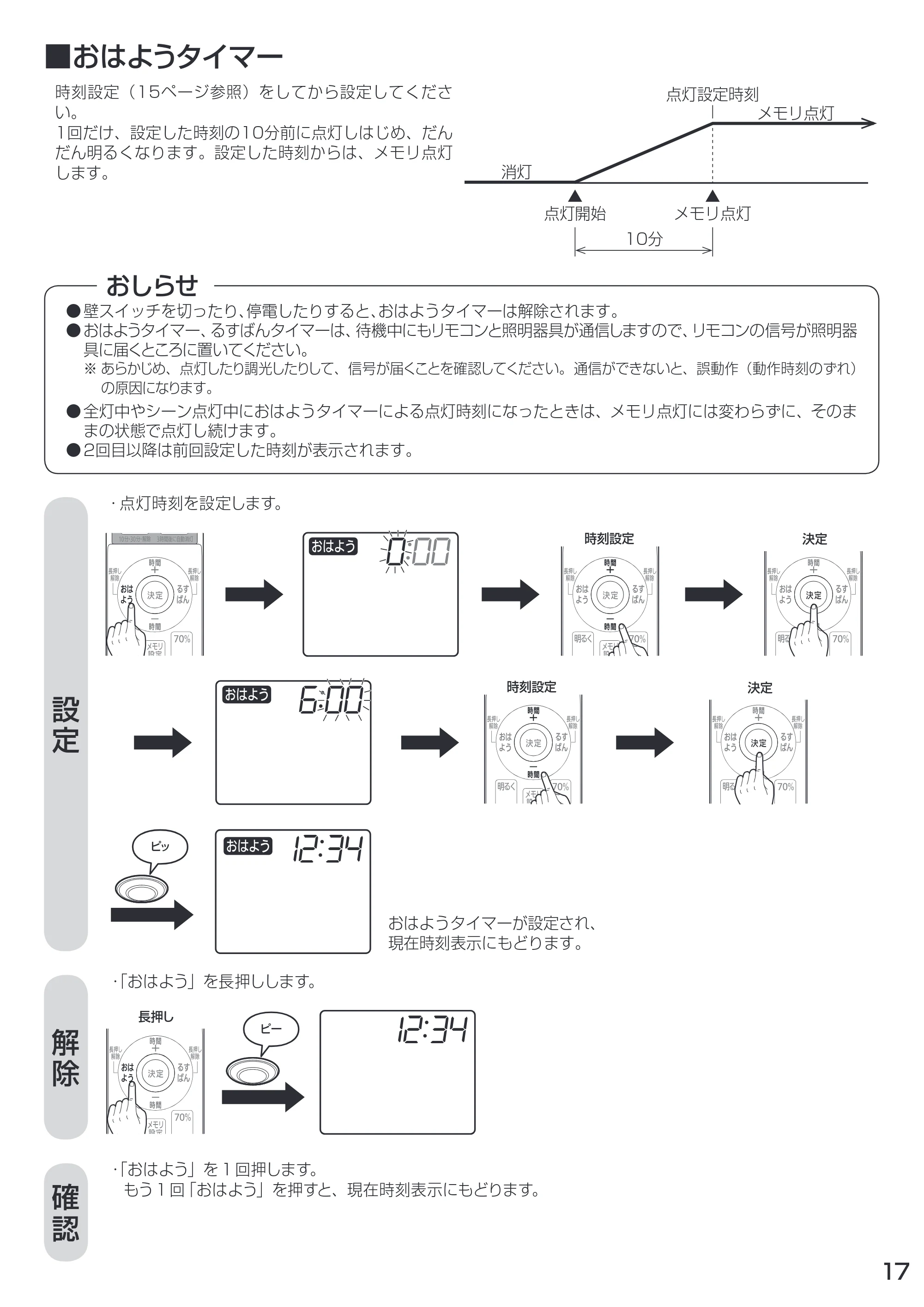 アイリスオーヤマ CL12N-FE 取扱説明書 — 原本ページ — 17ページ