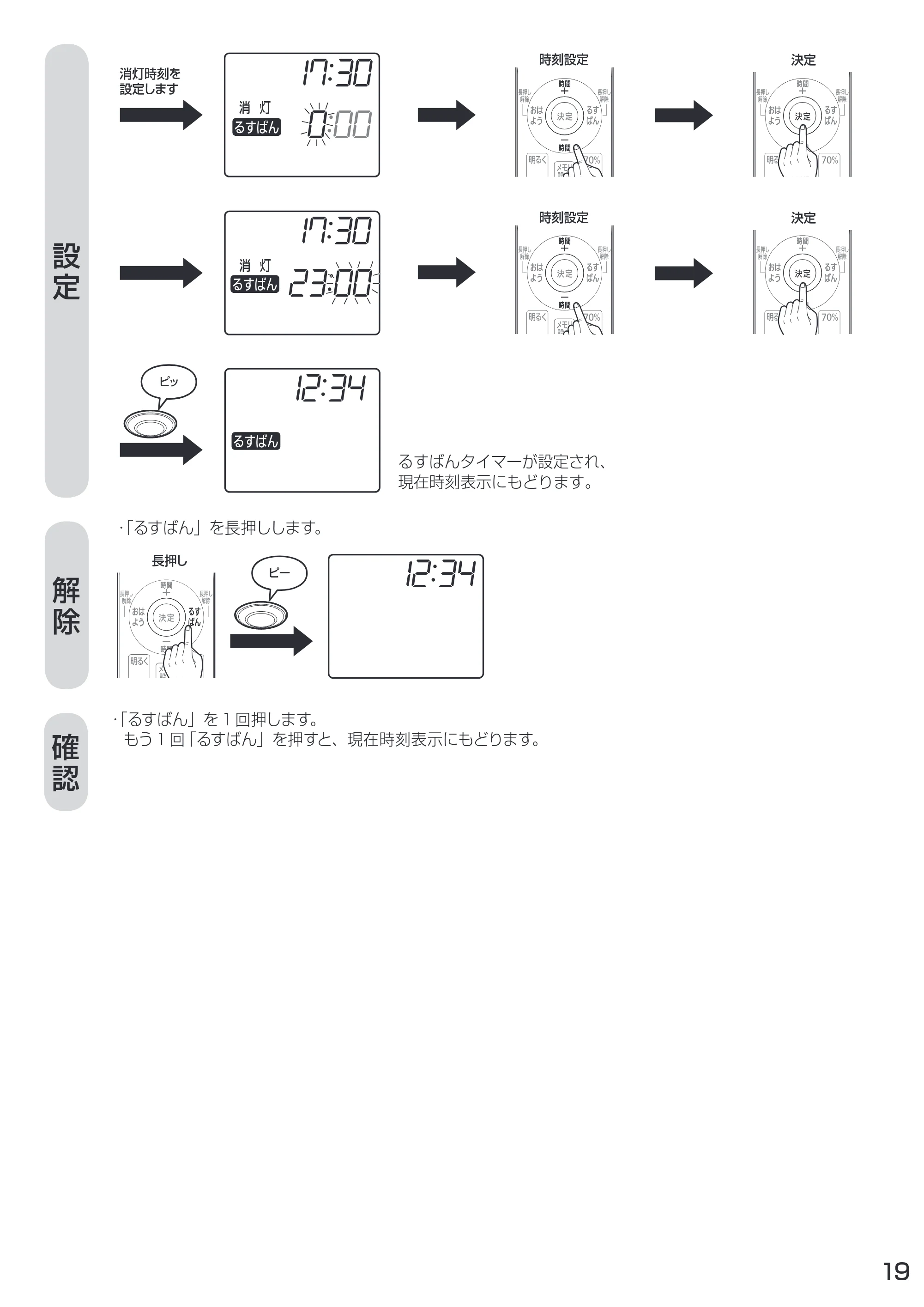 アイリスオーヤマ CL12N-FE 取扱説明書 — 原本ページ — 19ページ
