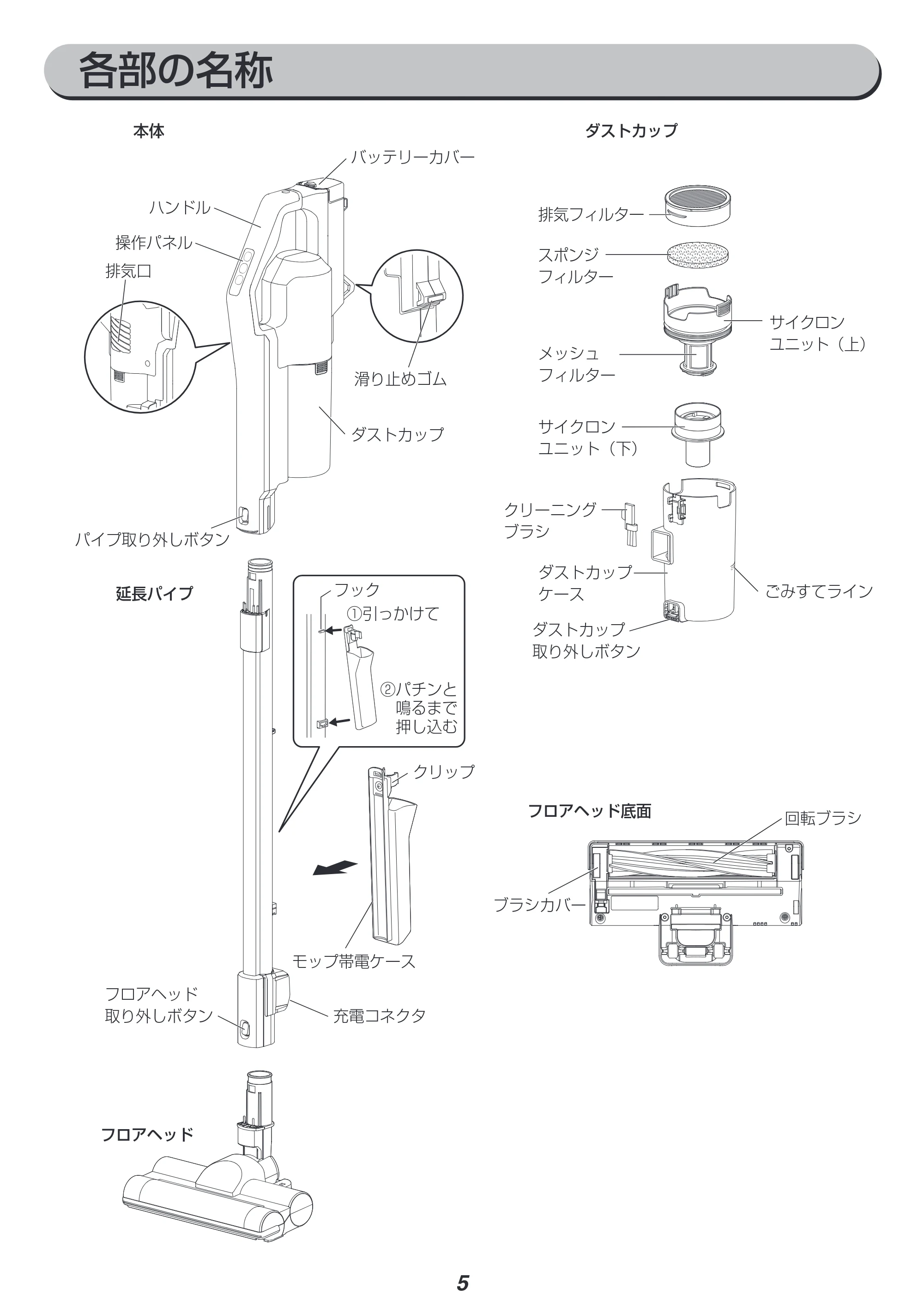 アイリスオーヤマ SCD-R2P 取扱説明書 — 原本ページ — 5ページ