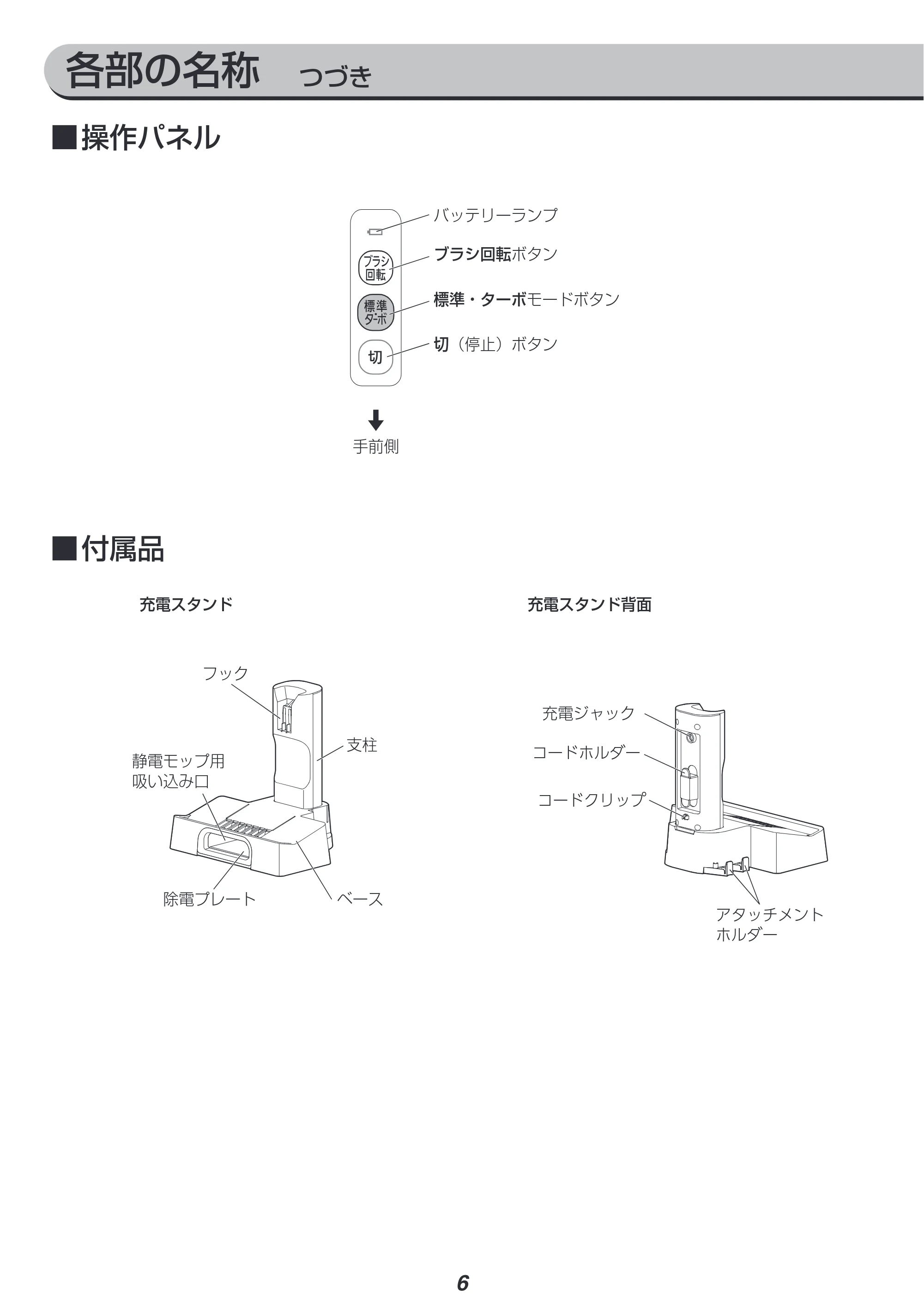アイリスオーヤマ SCD-R2P 取扱説明書 — 原本ページ — 6ページ