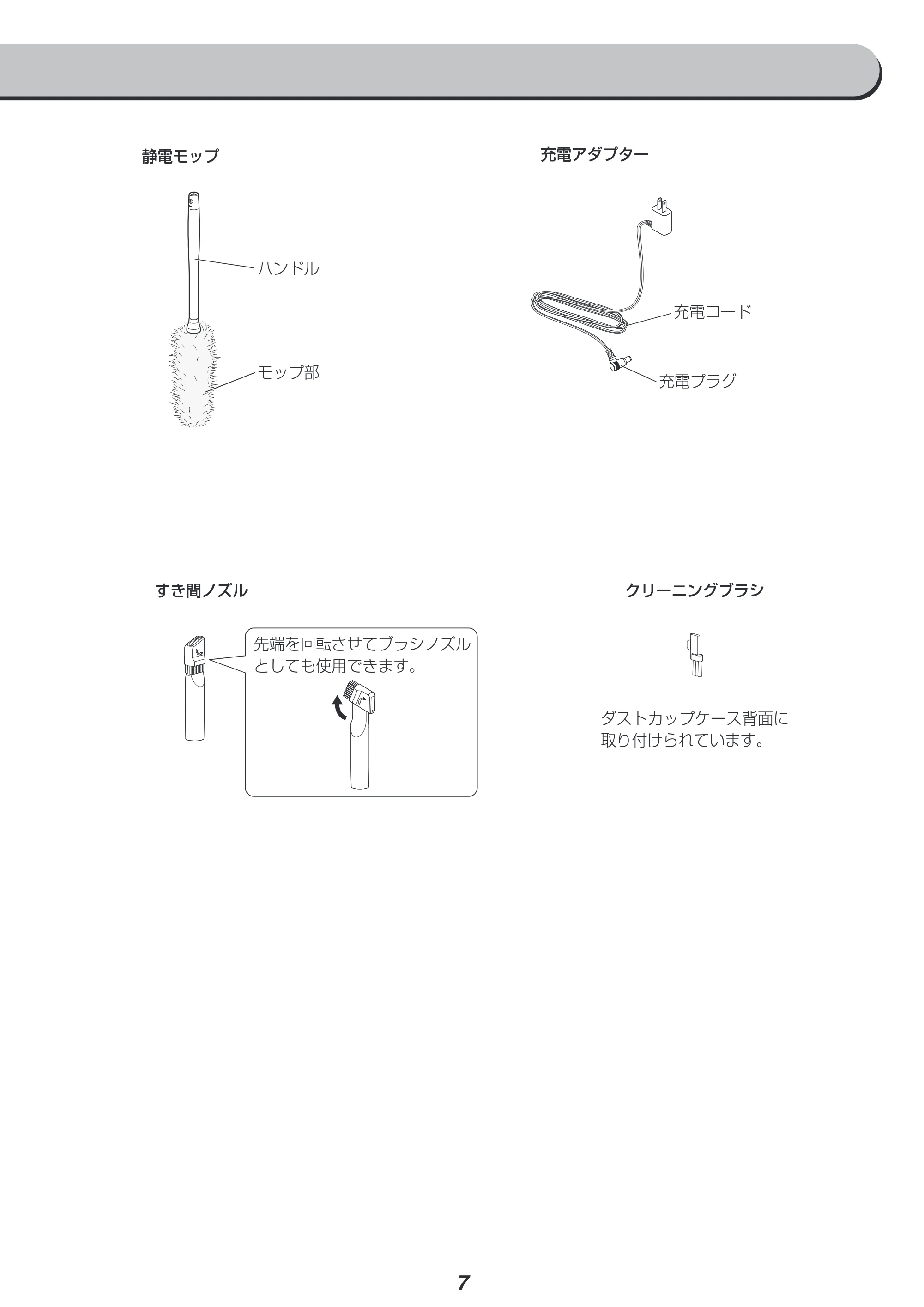 アイリスオーヤマ SCD-R2P 取扱説明書 — 原本ページ — 7ページ
