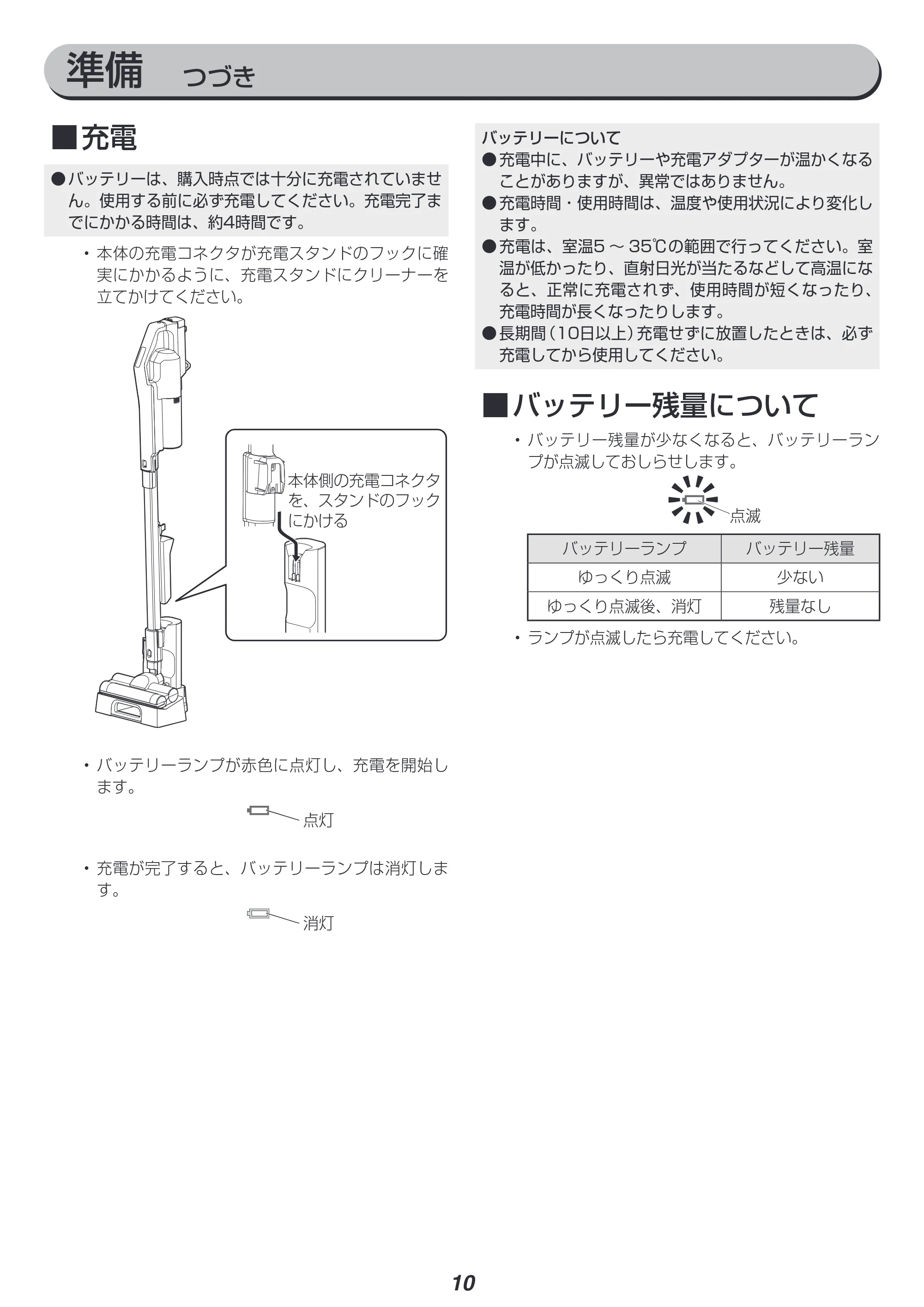 アイリスオーヤマ SCD-R2P 取扱説明書 — 原本ページ — 10ページ