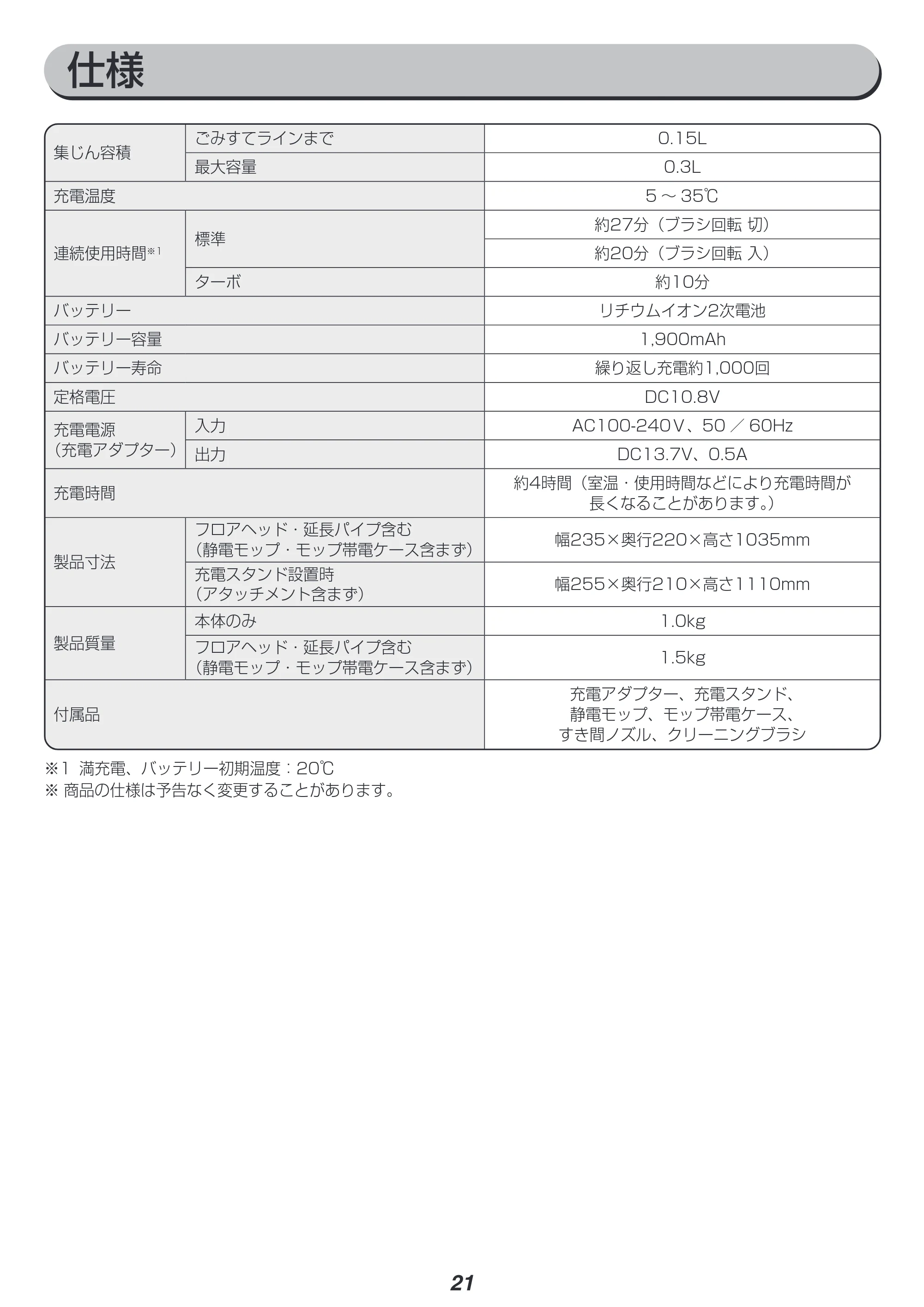 アイリスオーヤマ SCD-R2P 取扱説明書 — 原本ページ — 21ページ