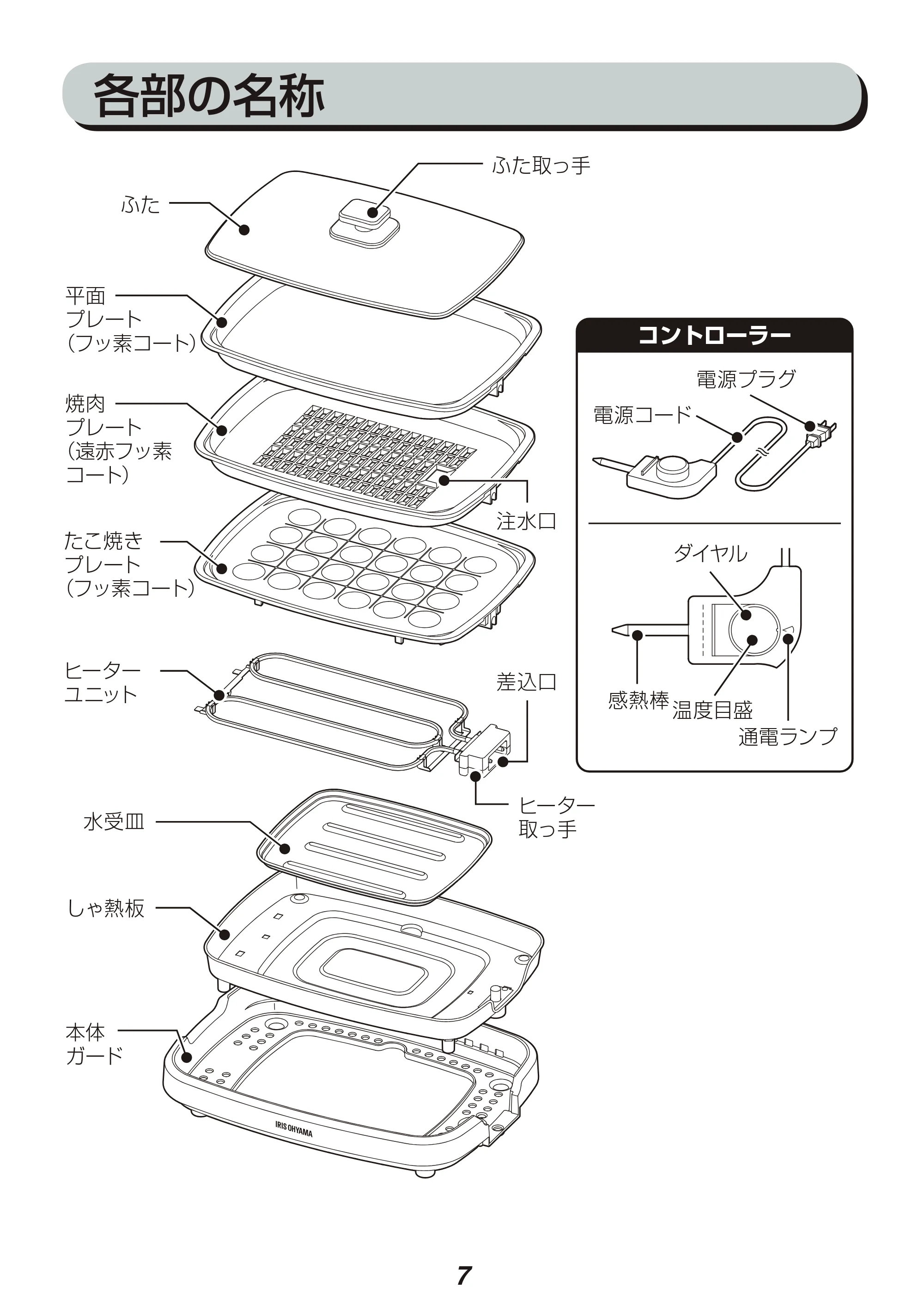 アイリスオーヤマ APA-137 取扱説明書 — 原本ページ — 7ページ