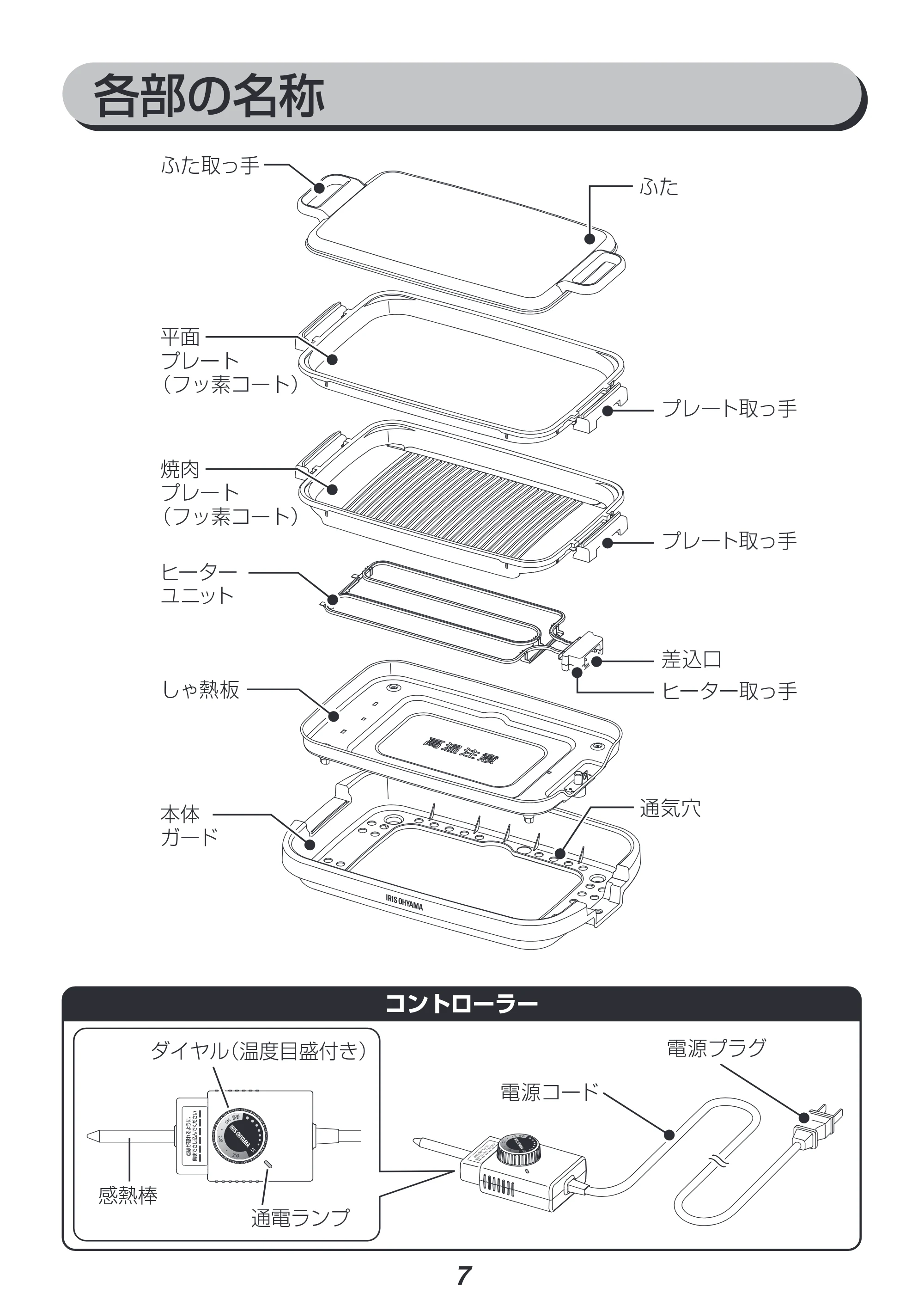アイリスオーヤマ SWHP-012 取扱説明書 — 原本ページ — 7ページ