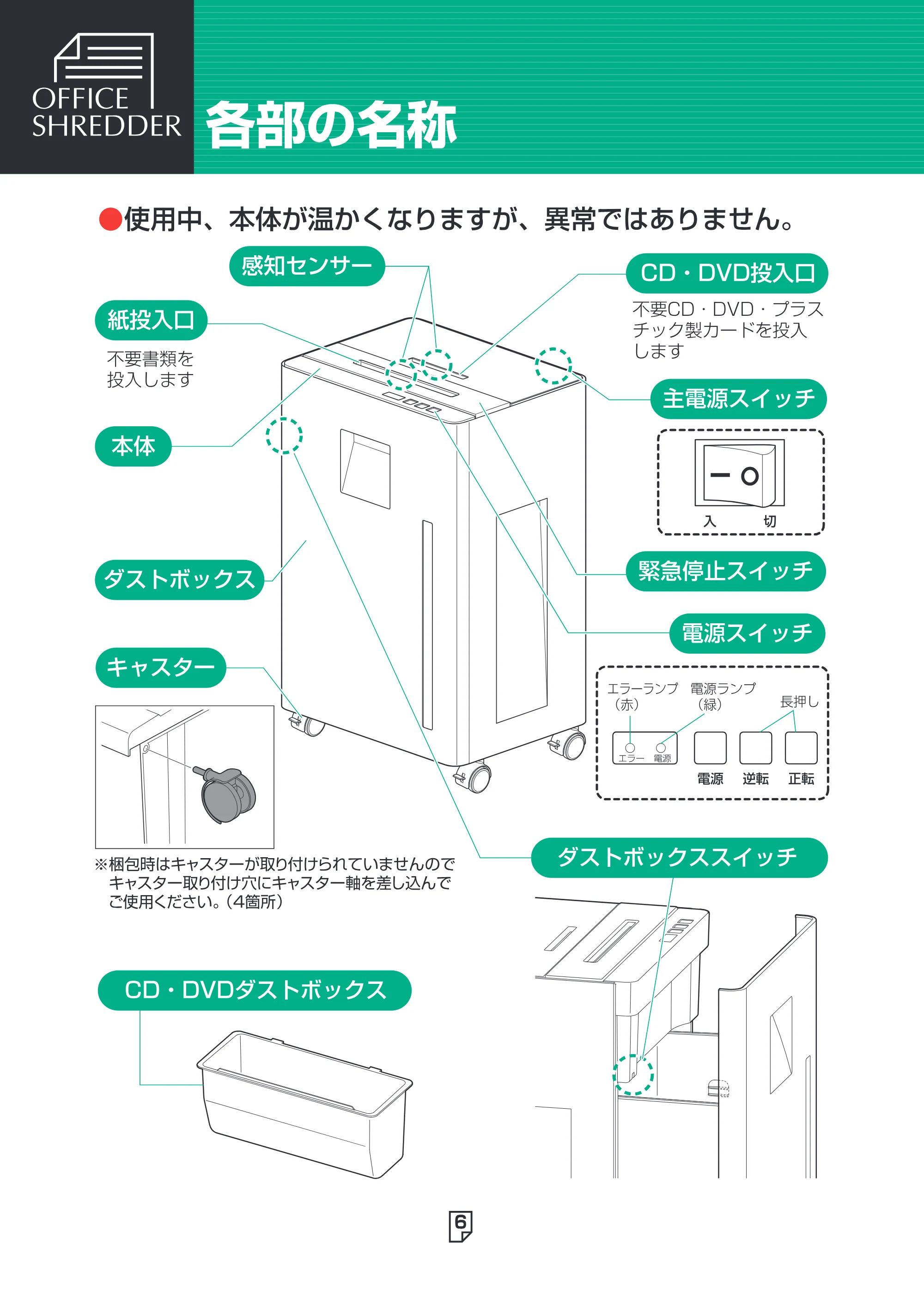 アイリスオーヤマ SH12H 取扱説明書 — 原本ページ — 6ページ