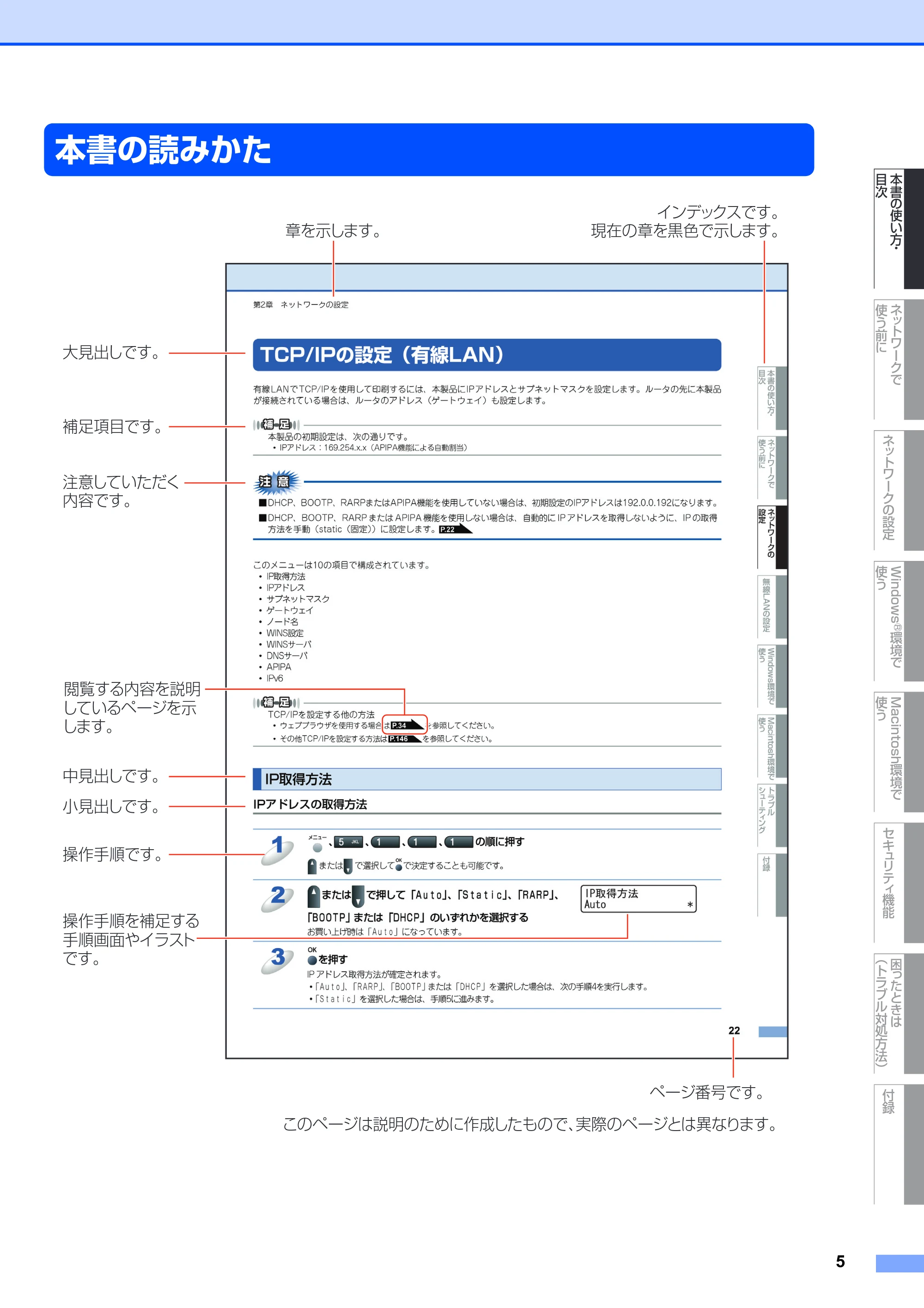 ブラザー MFC-8380DN ユーザーズガイド ~ネットワーク設定編~ — 本書の読みかた — 原本ページ — 6ページ