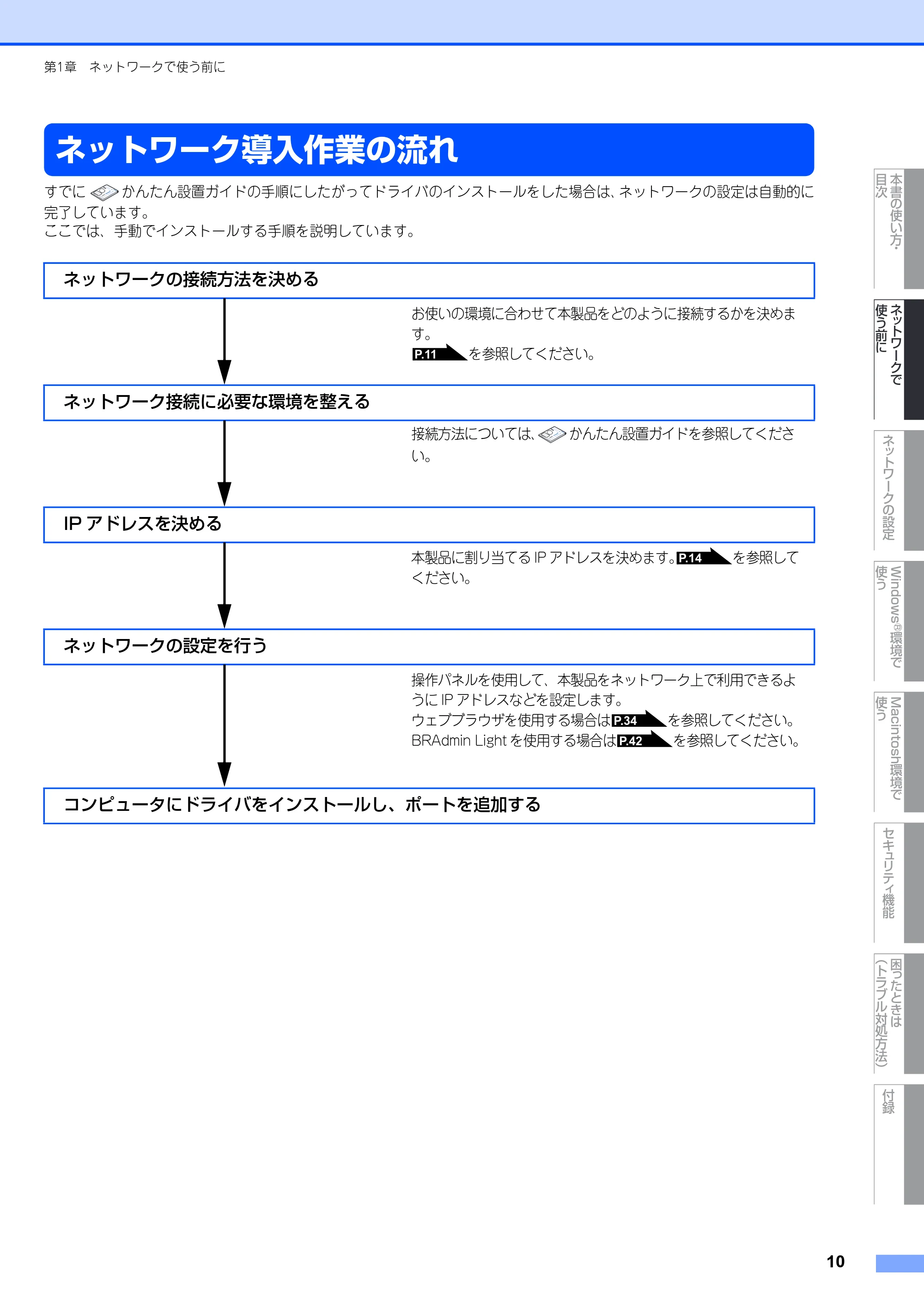 ブラザー MFC-8380DN ユーザーズガイド ~ネットワーク設定編~ — ネットワーク導入作業の流れ — 原本ページ — 11ページ