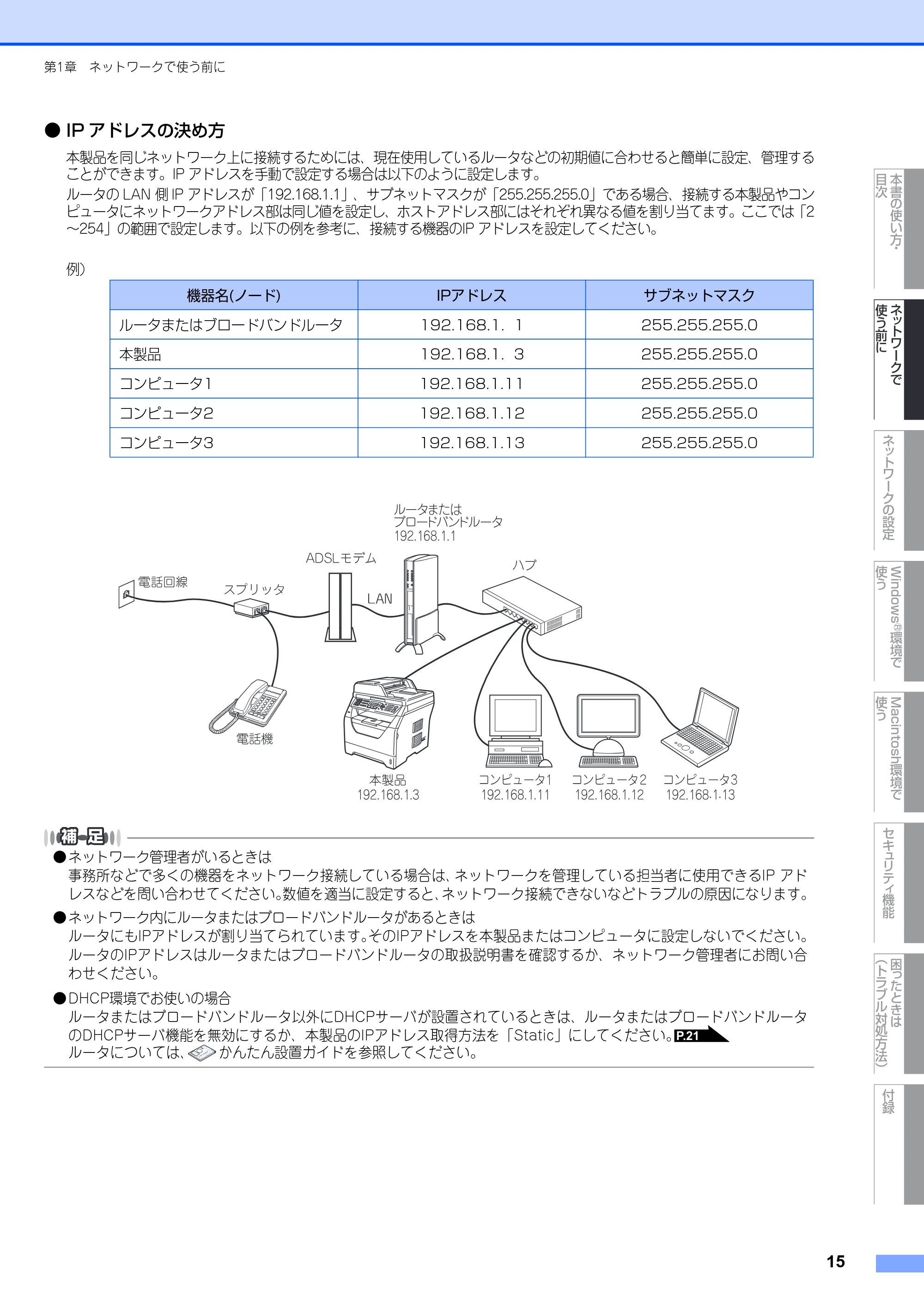 ブラザー MFC-8380DN ユーザーズガイド ~ネットワーク設定編~ — 原本ページ — 16ページ