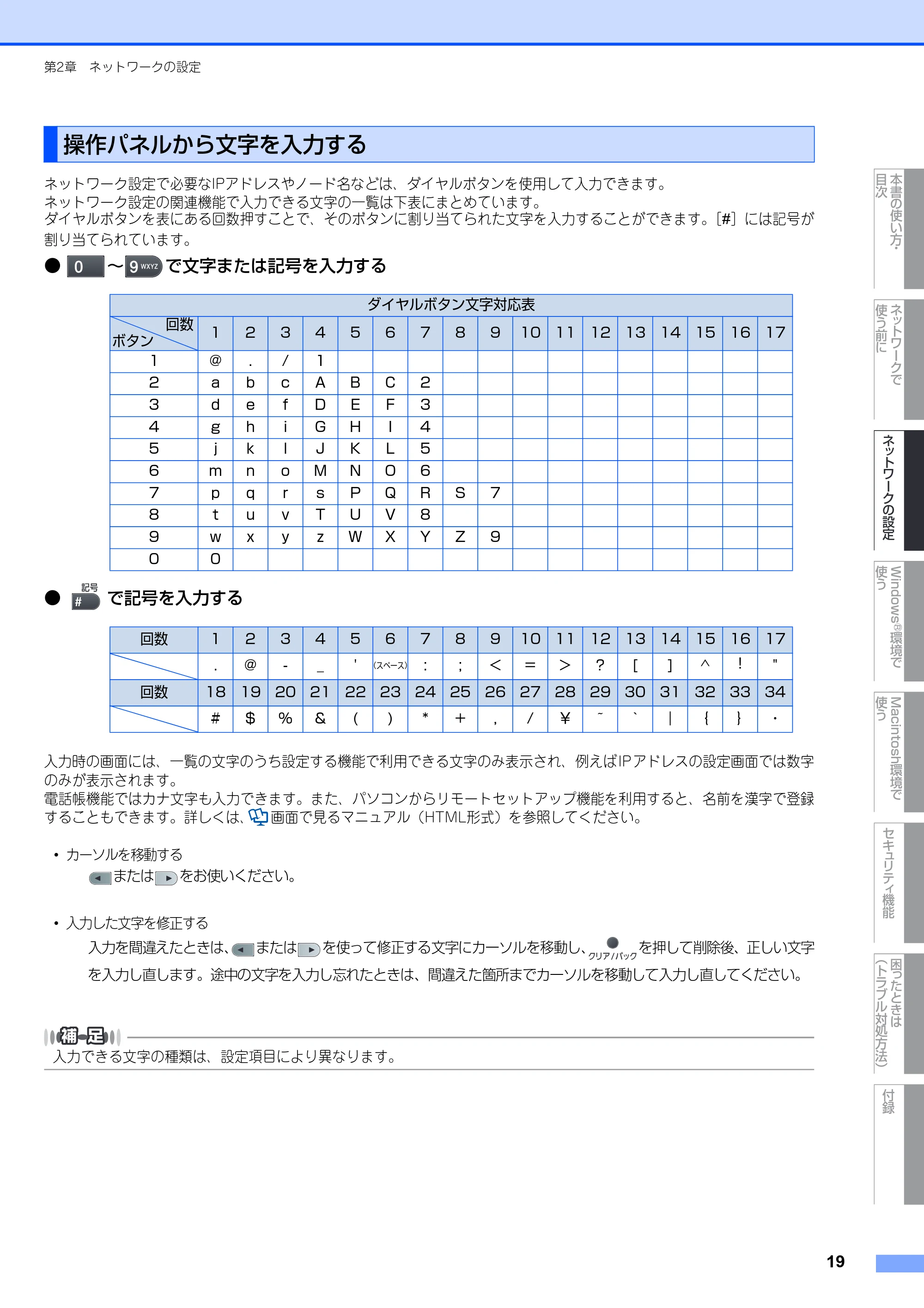 ブラザー MFC-8380DN ユーザーズガイド ~ネットワーク設定編~ — 操作パネルから文字を入力する — 原本ページ — 20ページ