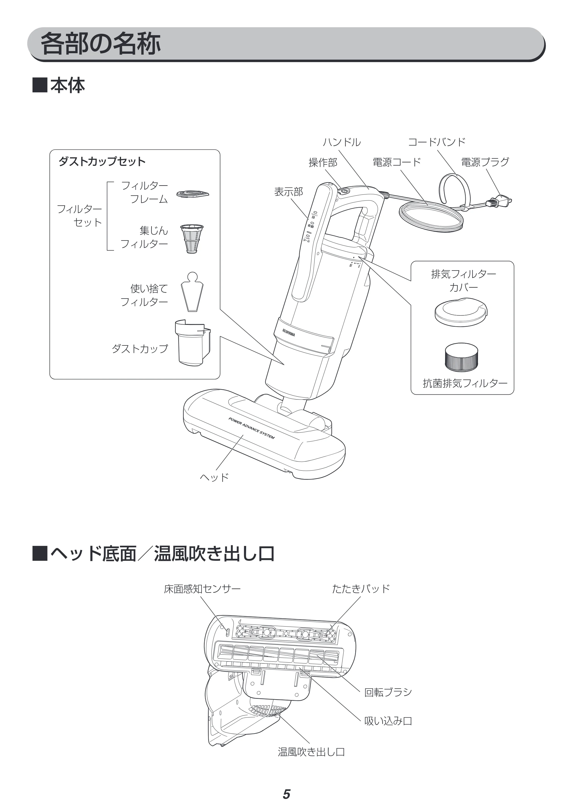 アイリスオーヤマ KIC-FAC4 取扱説明書 — 原本ページ — 5ページ