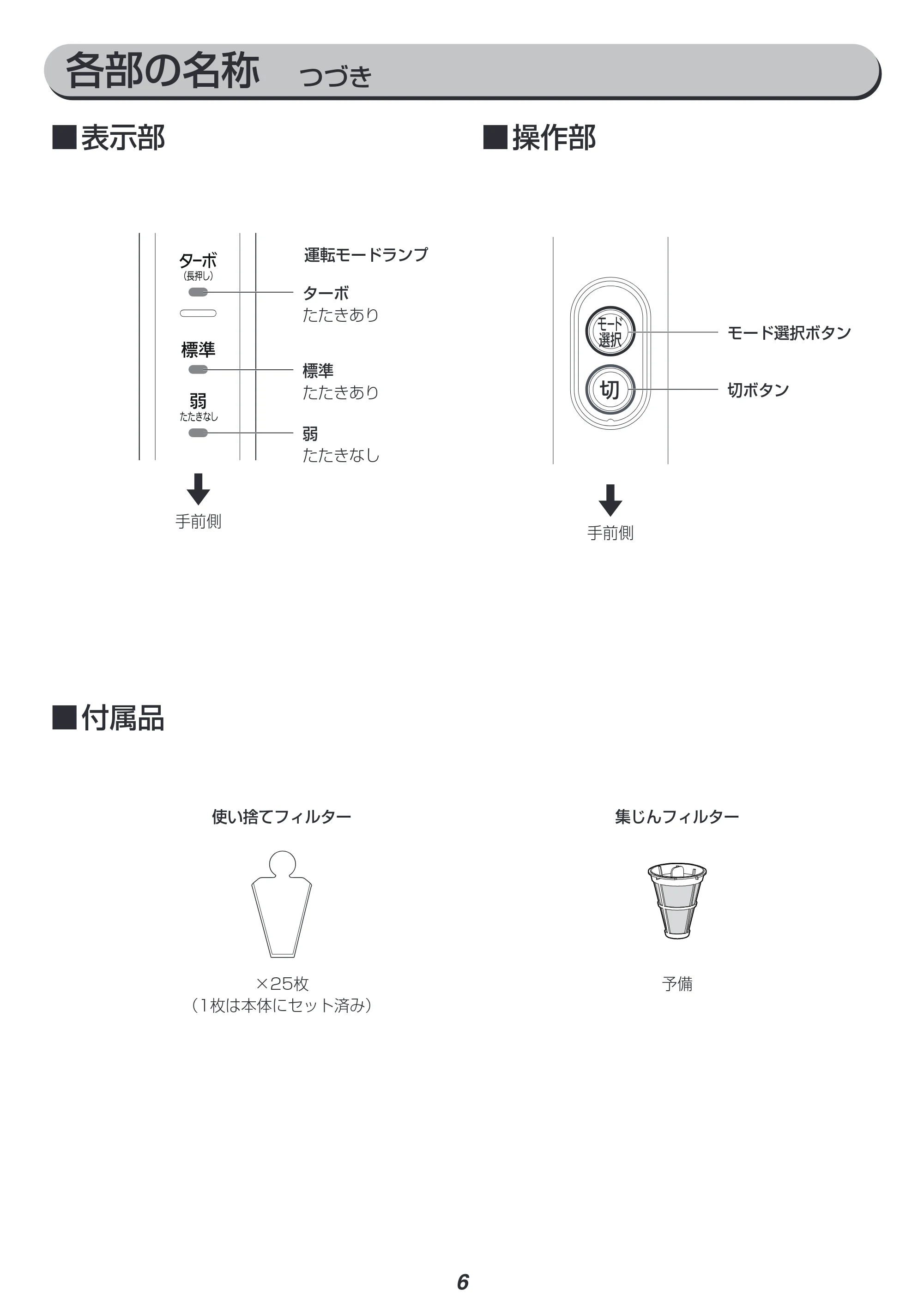 アイリスオーヤマ KIC-FAC4 取扱説明書 — 原本ページ — 6ページ