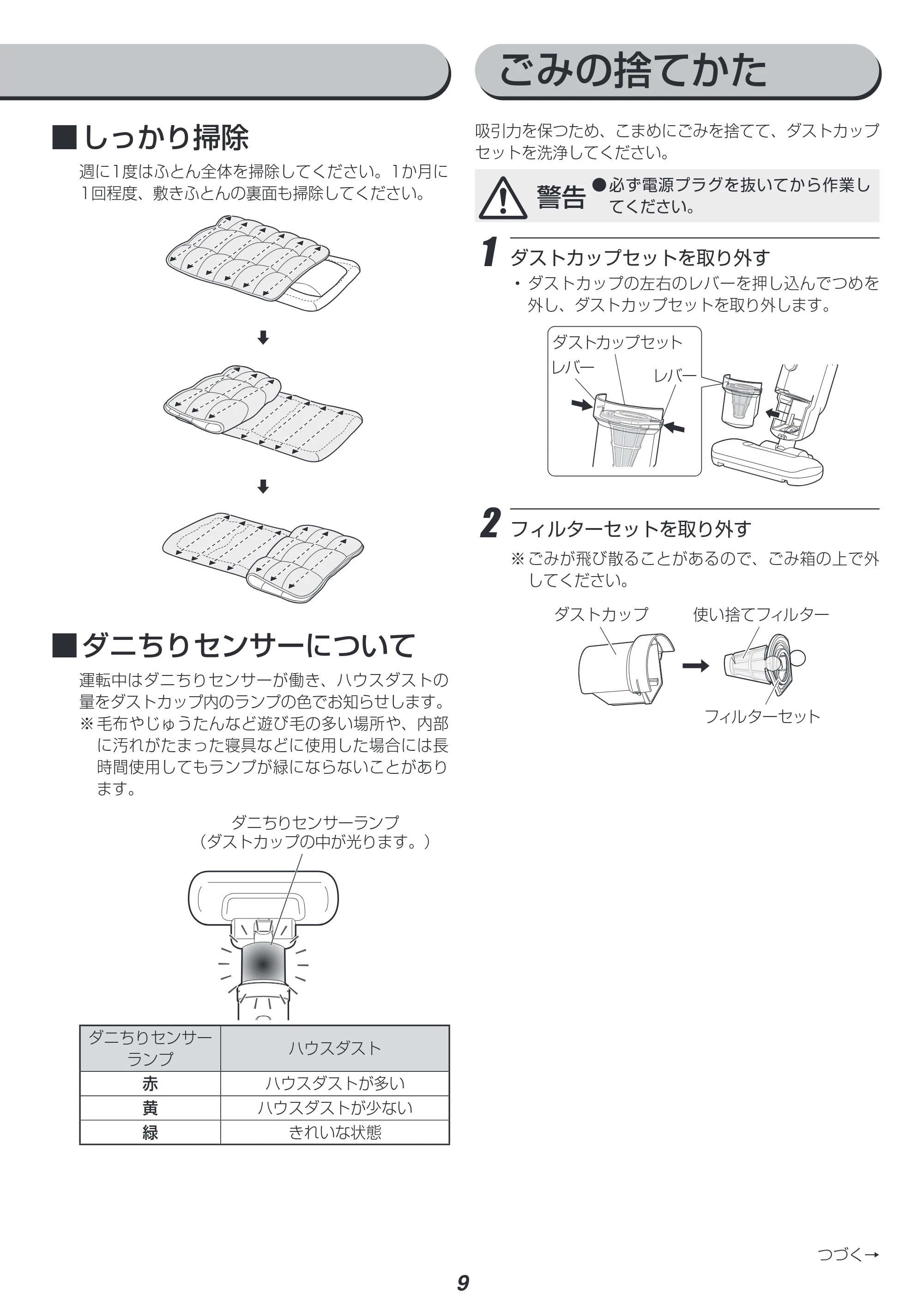 アイリスオーヤマ KIC-FAC4 取扱説明書 — 原本ページ — 9ページ