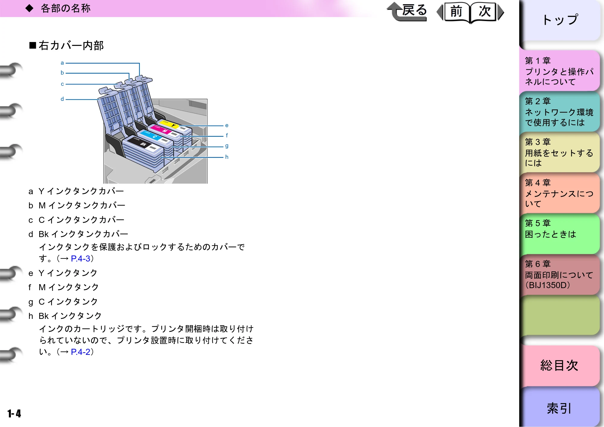 キヤノン BIJ2350/BIJ1350/BIJ1350D ユーザーズガイド（LIPS編） （PDF形式／13.25Mバイト） — 右カバー内部 — 原本ページ — 7ページ