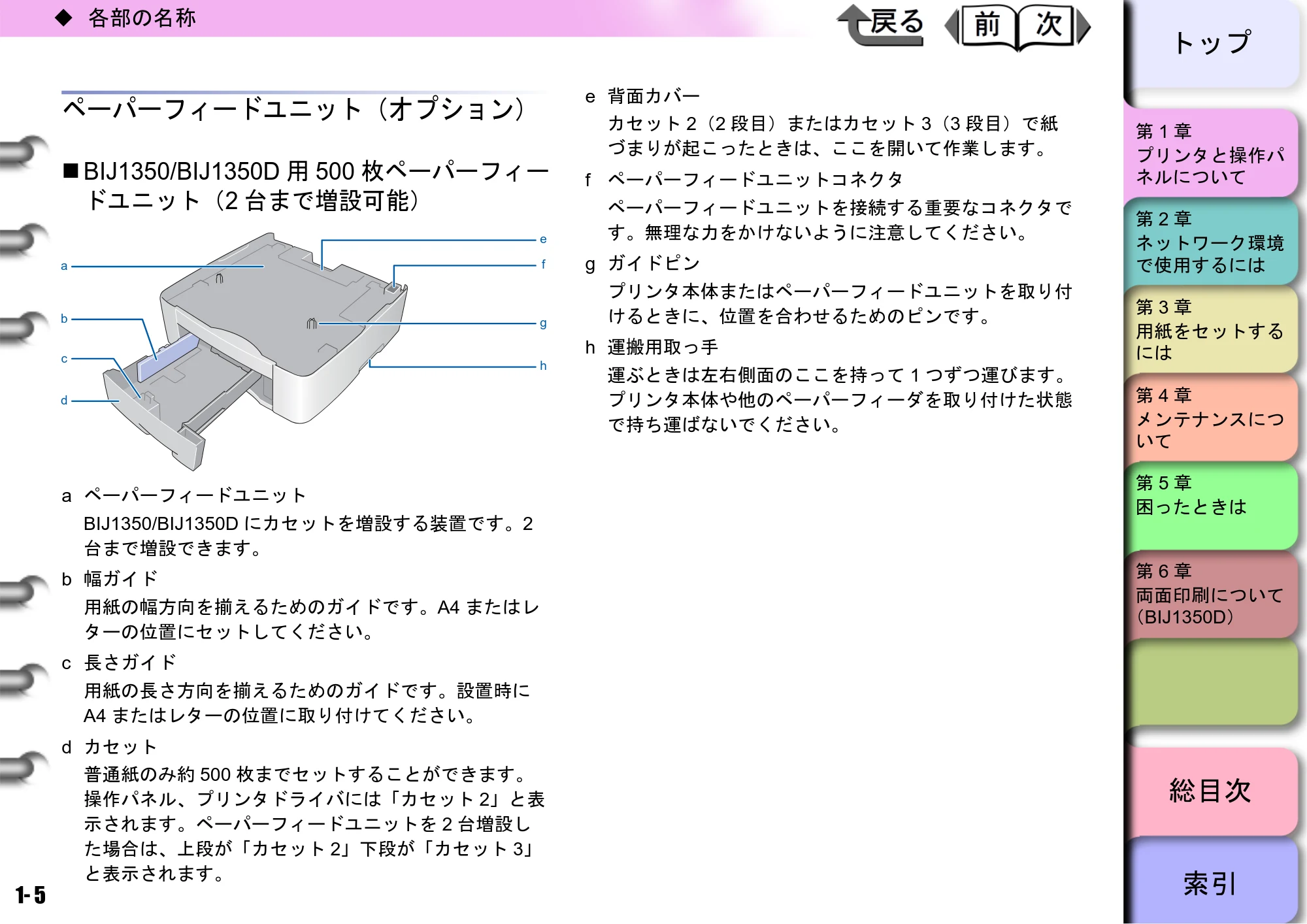 キヤノン BIJ2350/BIJ1350/BIJ1350D ユーザーズガイド（LIPS編） （PDF形式／13.25Mバイト） — ペーパーフィードユニット（オプション） — 原本ページ — 8ページ