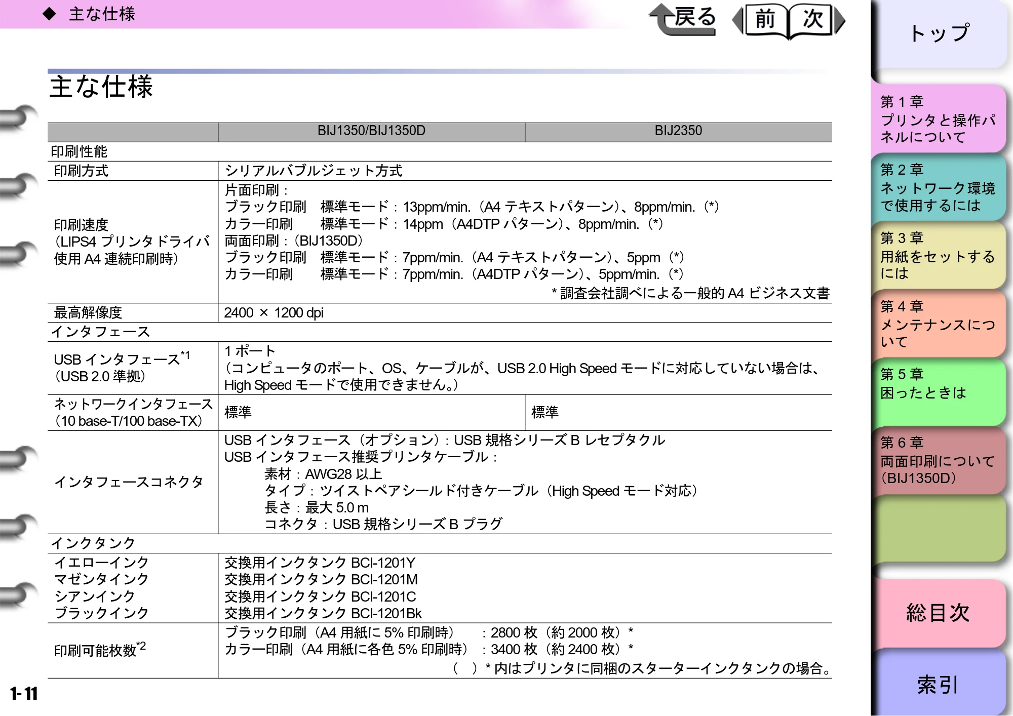 キヤノン BIJ2350/BIJ1350/BIJ1350D ユーザーズガイド（LIPS編） （PDF形式／13.25Mバイト） — 主な仕様 — 原本ページ — 14ページ