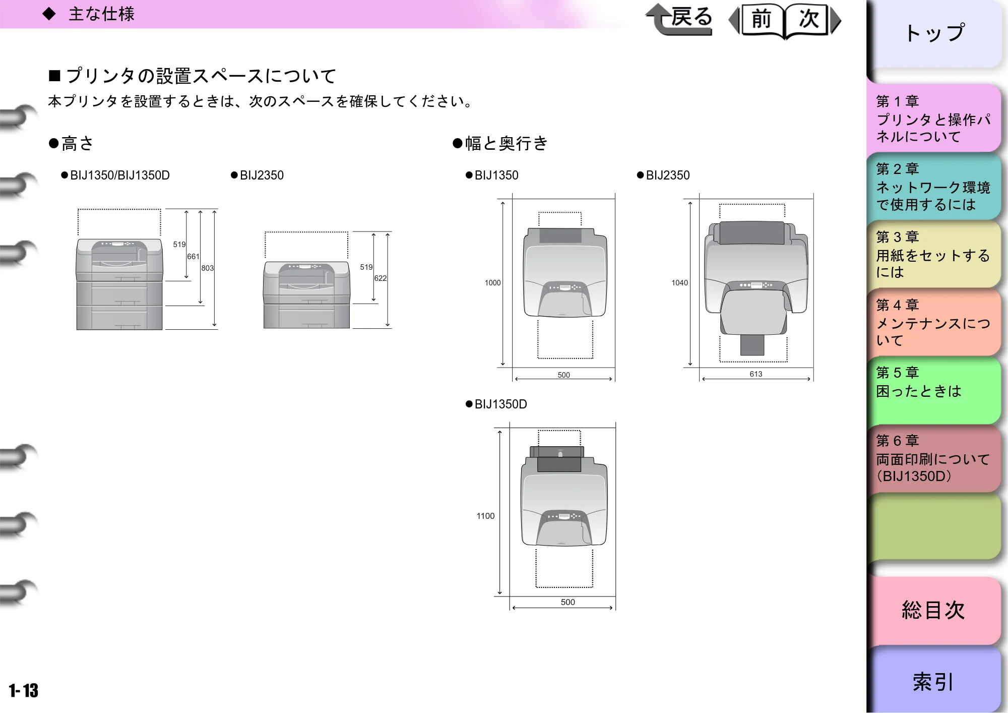 キヤノン BIJ2350/BIJ1350/BIJ1350D ユーザーズガイド（LIPS編） （PDF形式／13.25Mバイト） — プリンタの設置スペースについて — 原本ページ — 16ページ