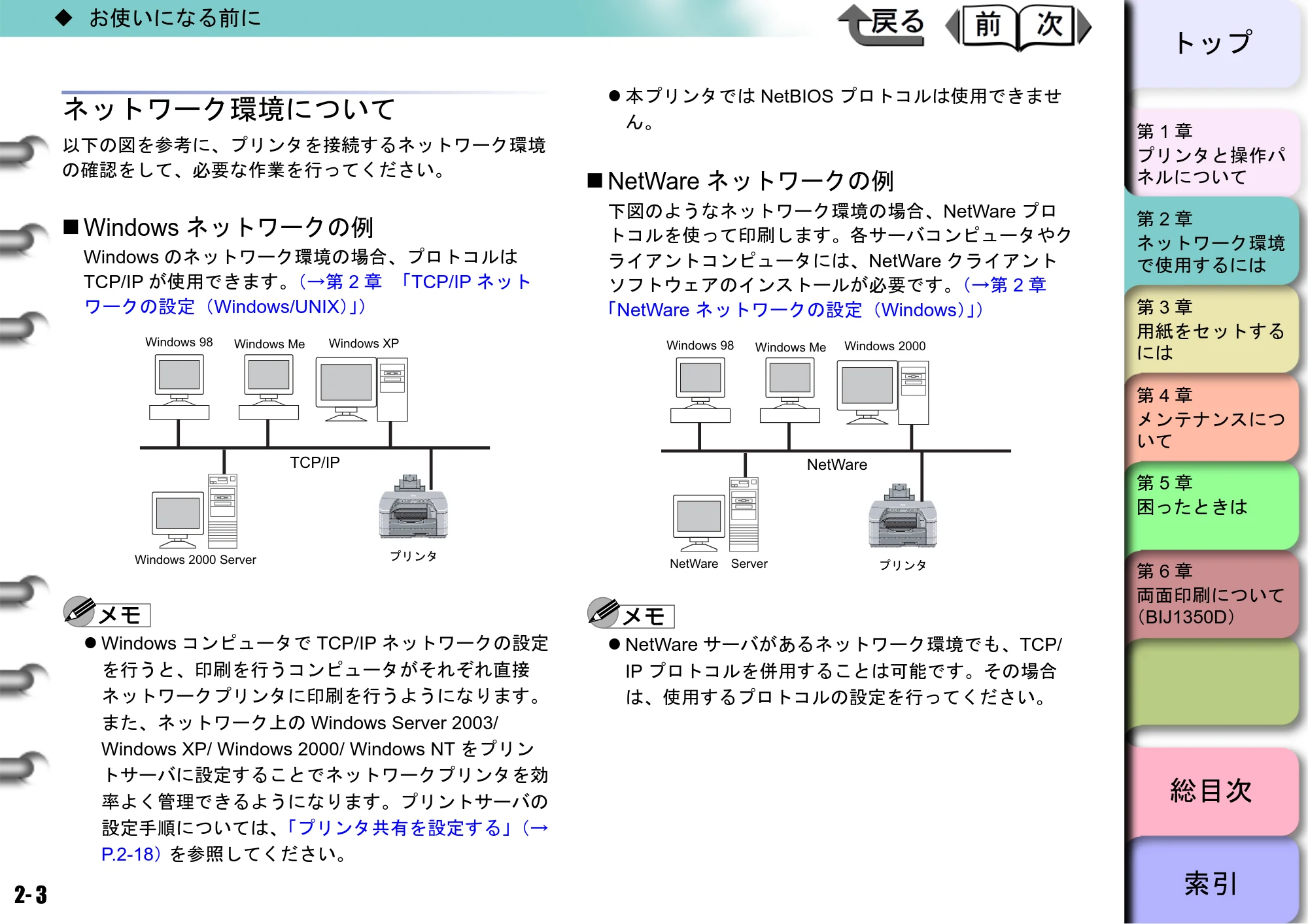 キヤノン BIJ2350/BIJ1350/BIJ1350D ユーザーズガイド（LIPS編） （PDF形式／13.25Mバイト） — ネットワーク環境について — 原本ページ — 20ページ