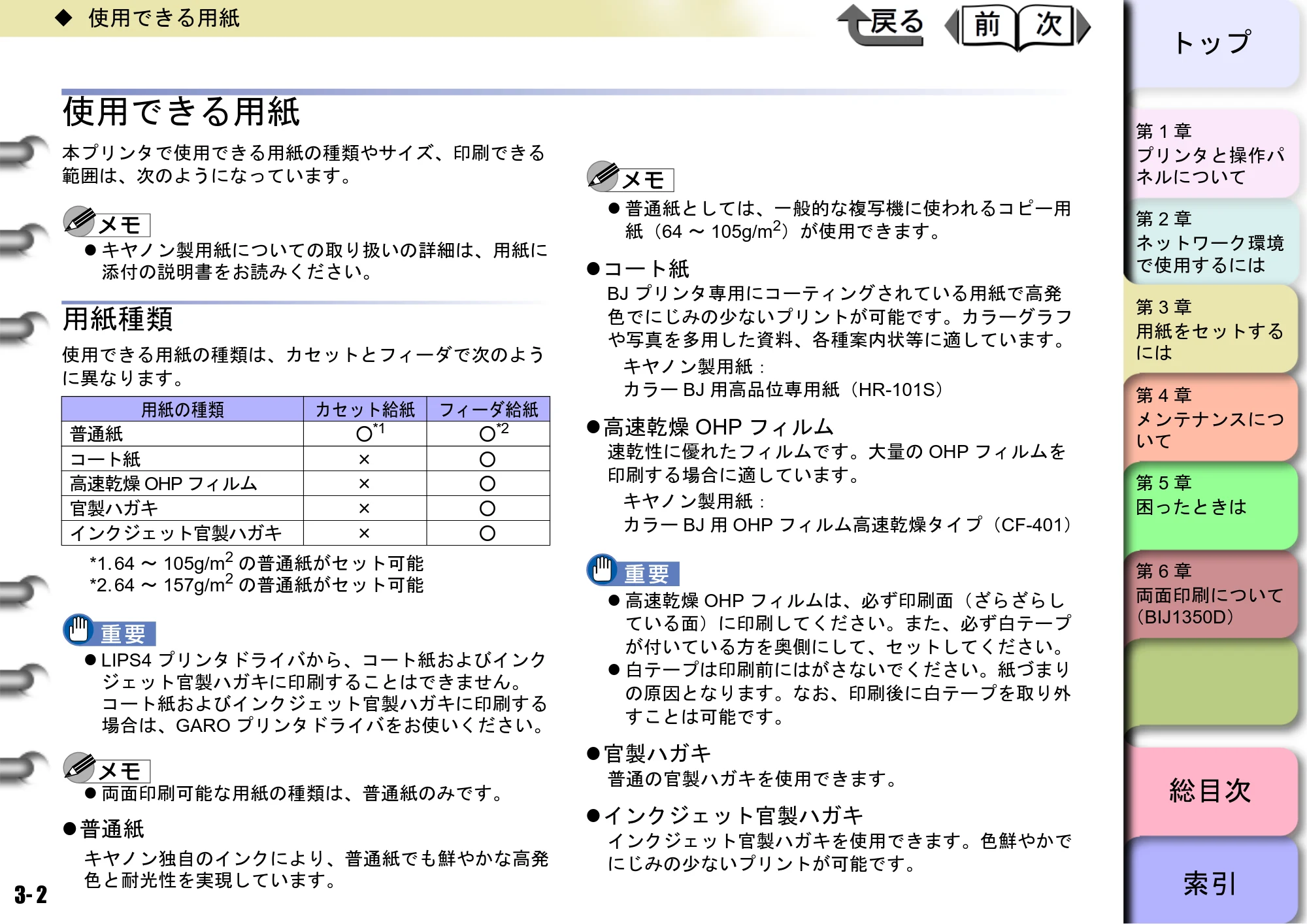 キヤノン BIJ2350/BIJ1350/BIJ1350D ユーザーズガイド（LIPS編） （PDF形式／13.25Mバイト） — 使用できる用紙 — 原本ページ — 61ページ