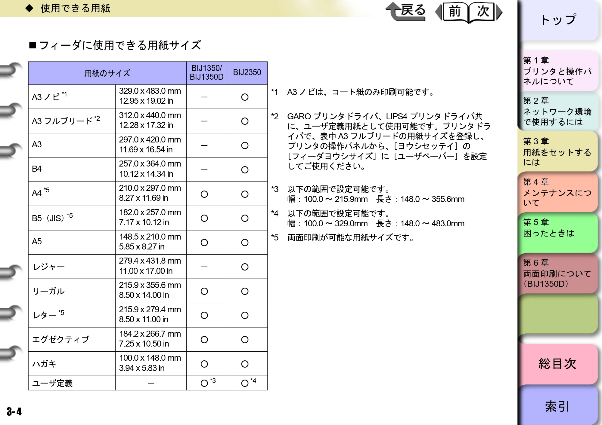 キヤノン BIJ2350/BIJ1350/BIJ1350D ユーザーズガイド（LIPS編） （PDF形式／13.25Mバイト） — フィーダに使用できる用紙サイズ — 原本ページ — 63ページ