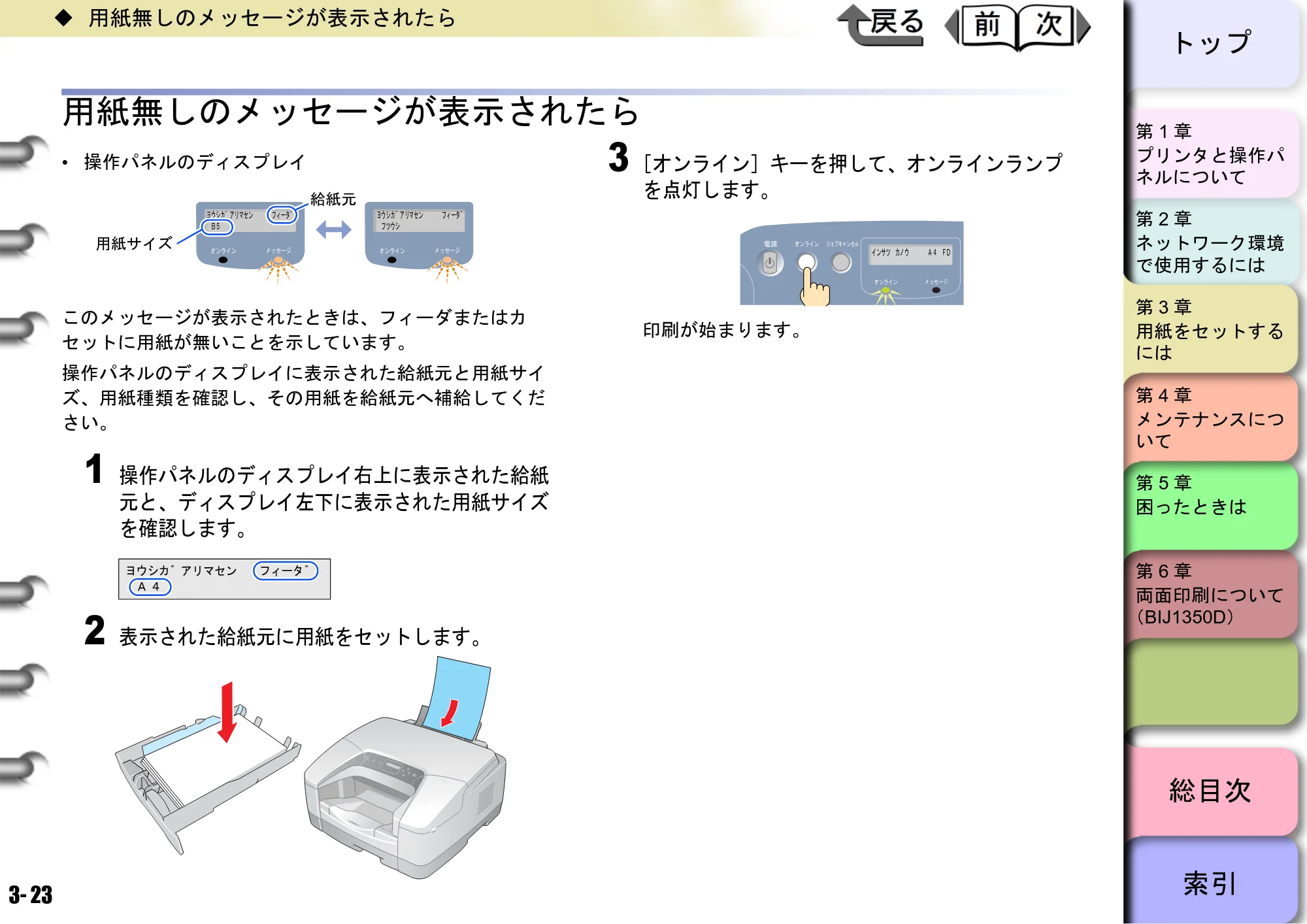 キヤノン BIJ2350/BIJ1350/BIJ1350D ユーザーズガイド（LIPS編） （PDF形式／13.25Mバイト） — 用紙無しのメッセージが表示されたら — 原本ページ — 82ページ