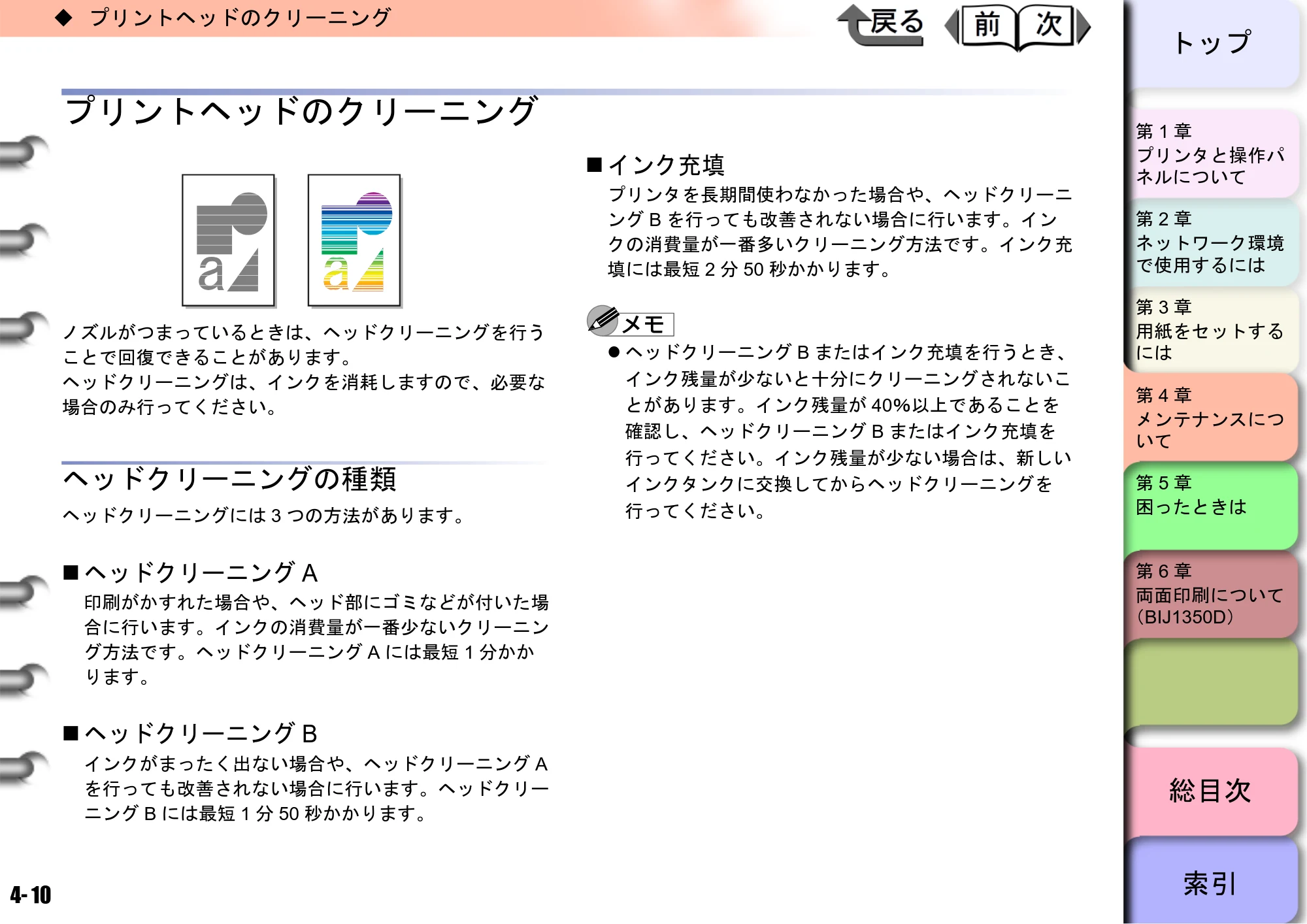キヤノン BIJ2350/BIJ1350/BIJ1350D ユーザーズガイド（LIPS編） （PDF形式／13.25Mバイト） — プリントヘッドのクリーニング — 原本ページ — 92ページ