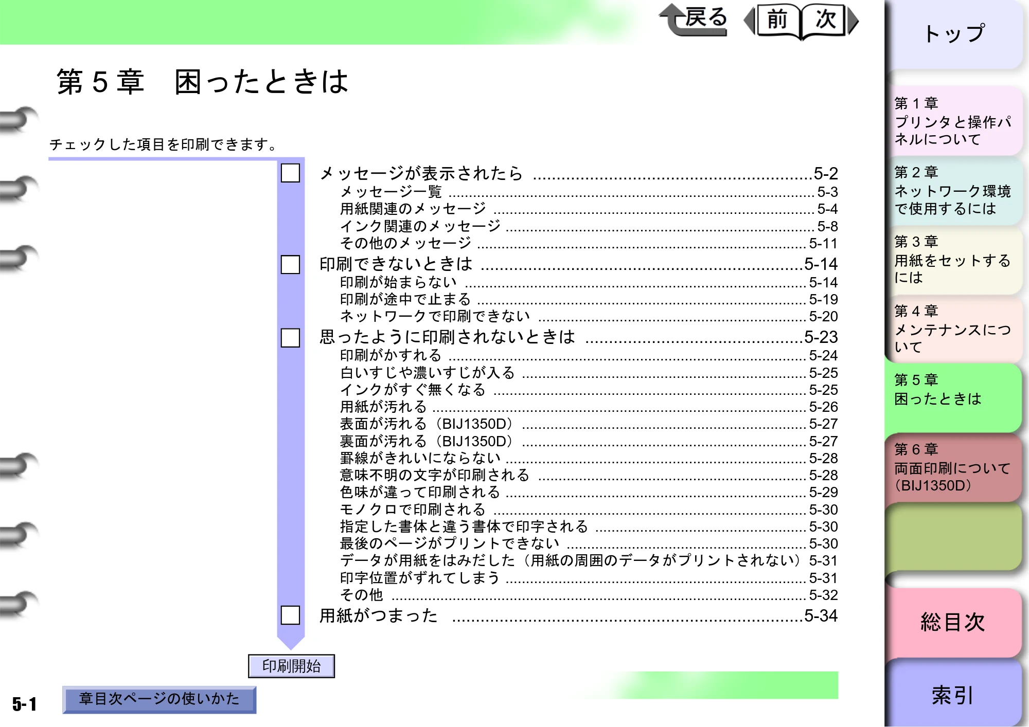 キヤノン BIJ2350/BIJ1350/BIJ1350D ユーザーズガイド（LIPS編） （PDF形式／13.25Mバイト） — 第5章 困ったときは — 原本ページ — 106ページ