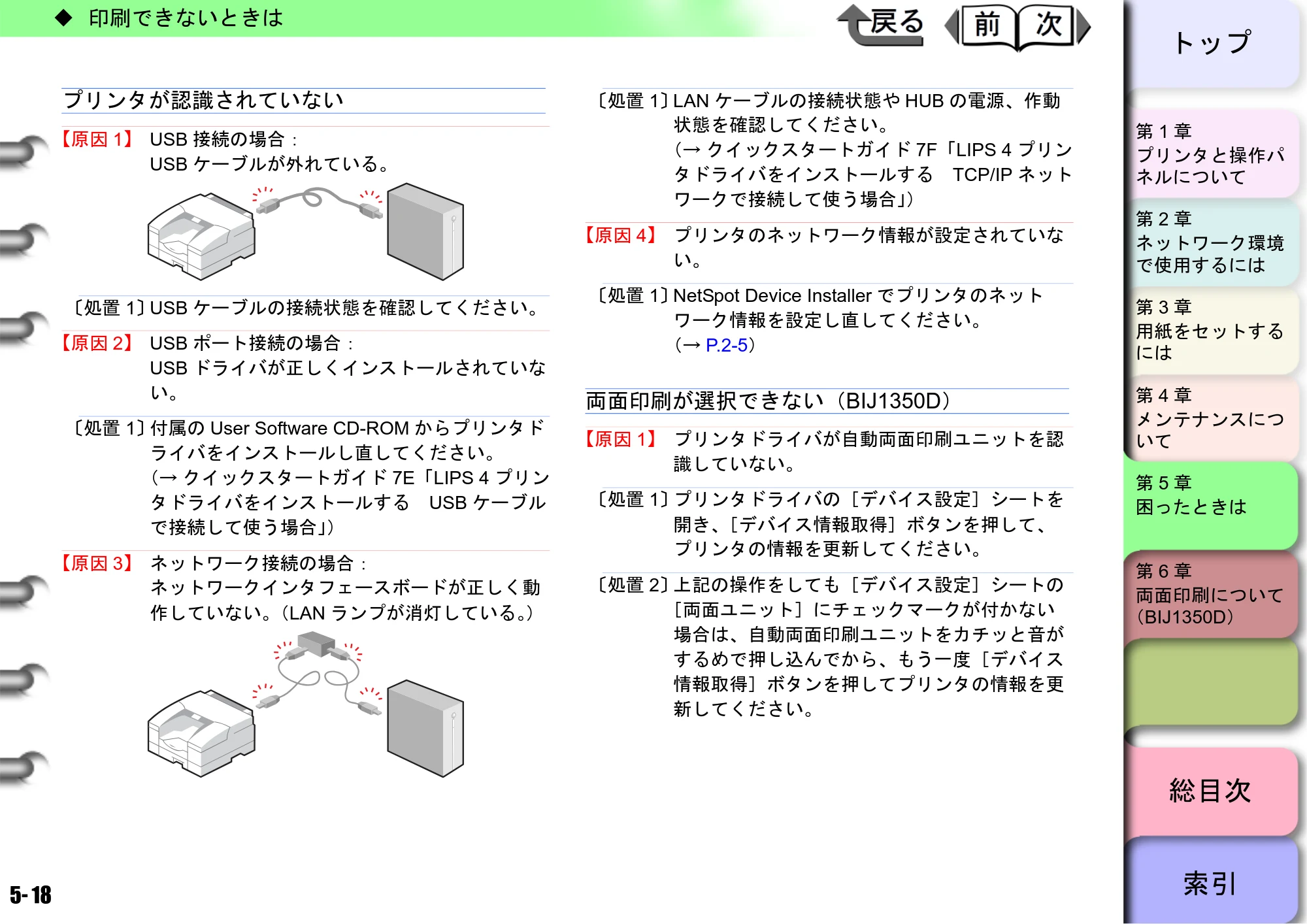 キヤノン BIJ2350/BIJ1350/BIJ1350D ユーザーズガイド（LIPS編） （PDF形式／13.25Mバイト） — 原本ページ — 123ページ