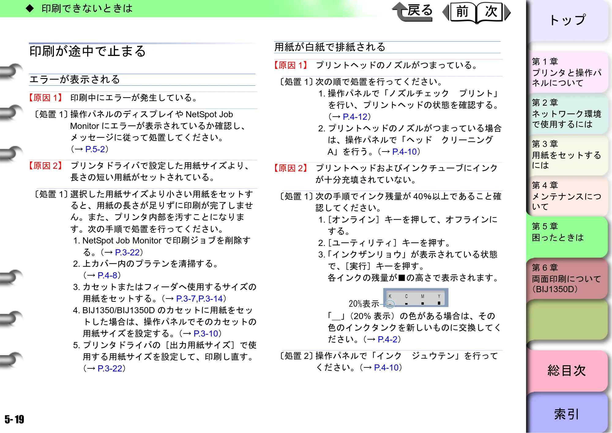 キヤノン BIJ2350/BIJ1350/BIJ1350D ユーザーズガイド（LIPS編） （PDF形式／13.25Mバイト） — 印刷が途中で止まる — 原本ページ — 124ページ