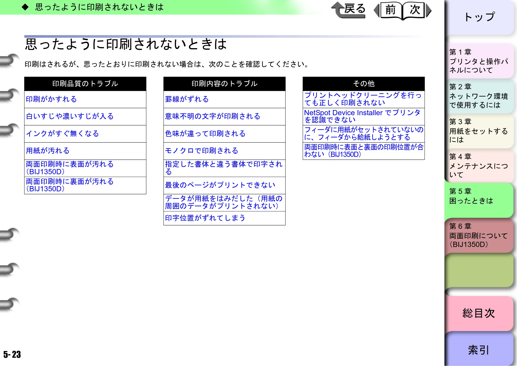 キヤノン BIJ2350/BIJ1350/BIJ1350D ユーザーズガイド（LIPS編） （PDF形式／13.25Mバイト） — 思ったように印刷されないときは — 原本ページ — 128ページ