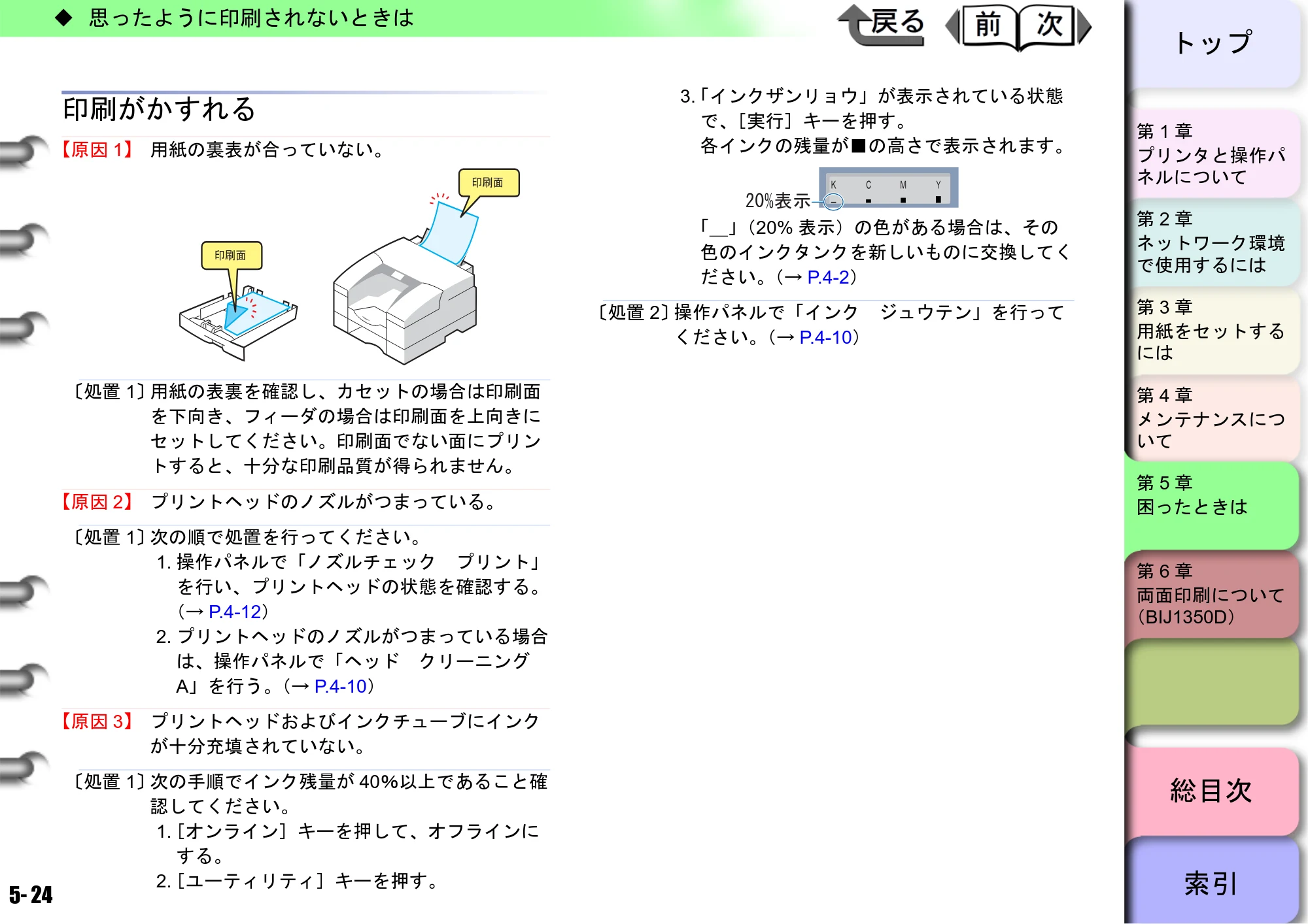 キヤノン BIJ2350/BIJ1350/BIJ1350D ユーザーズガイド（LIPS編） （PDF形式／13.25Mバイト） — 印刷がかすれる — 原本ページ — 129ページ