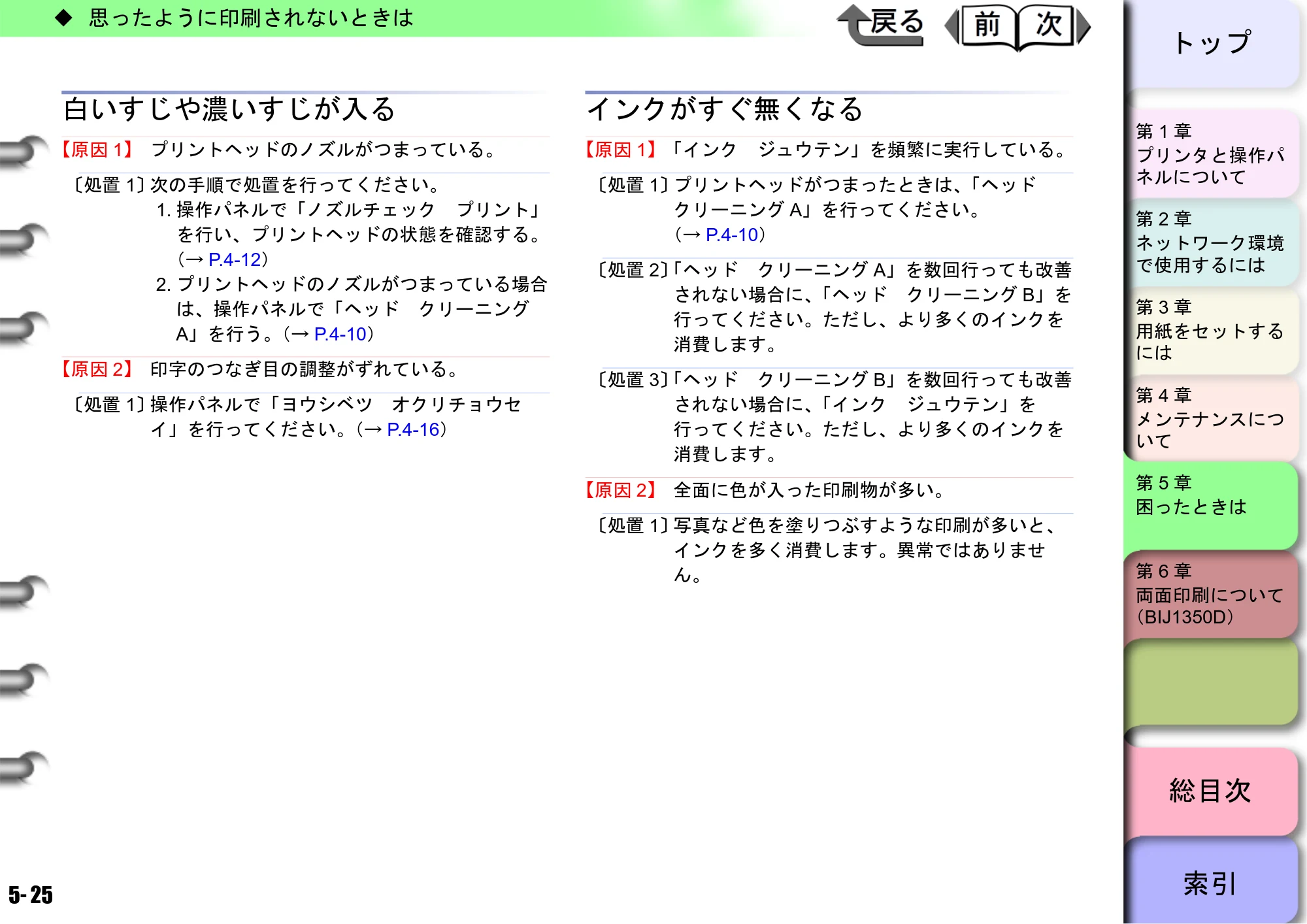 キヤノン BIJ2350/BIJ1350/BIJ1350D ユーザーズガイド（LIPS編） （PDF形式／13.25Mバイト） — 白いすじや濃いすじが入る — 原本ページ — 130ページ