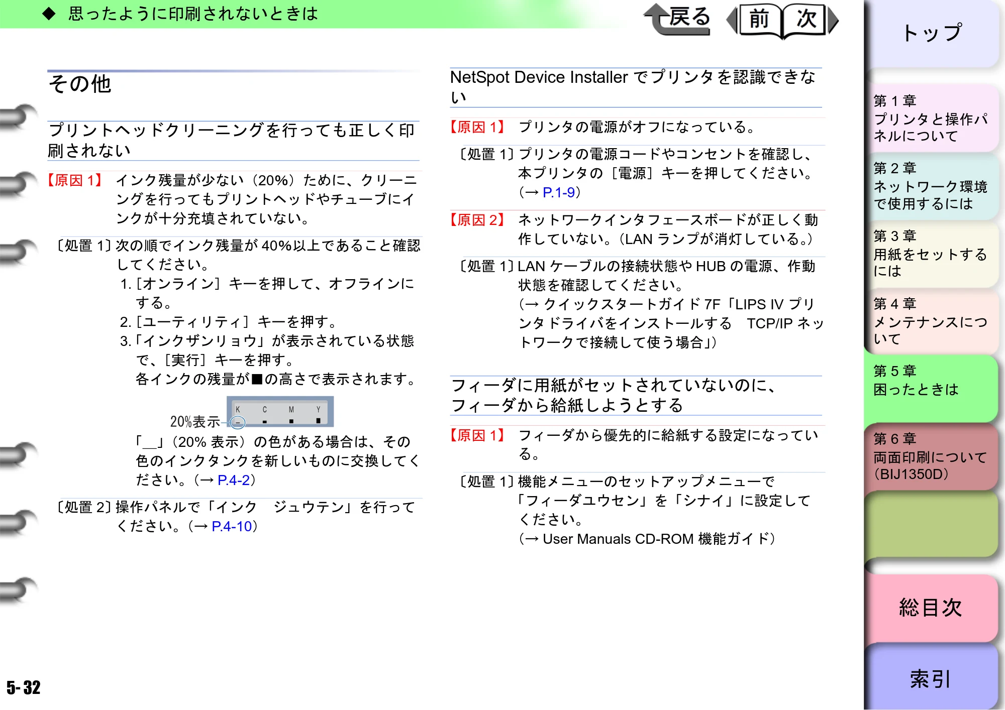 キヤノン BIJ2350/BIJ1350/BIJ1350D ユーザーズガイド（LIPS編） （PDF形式／13.25Mバイト） — その他 — 原本ページ — 137ページ