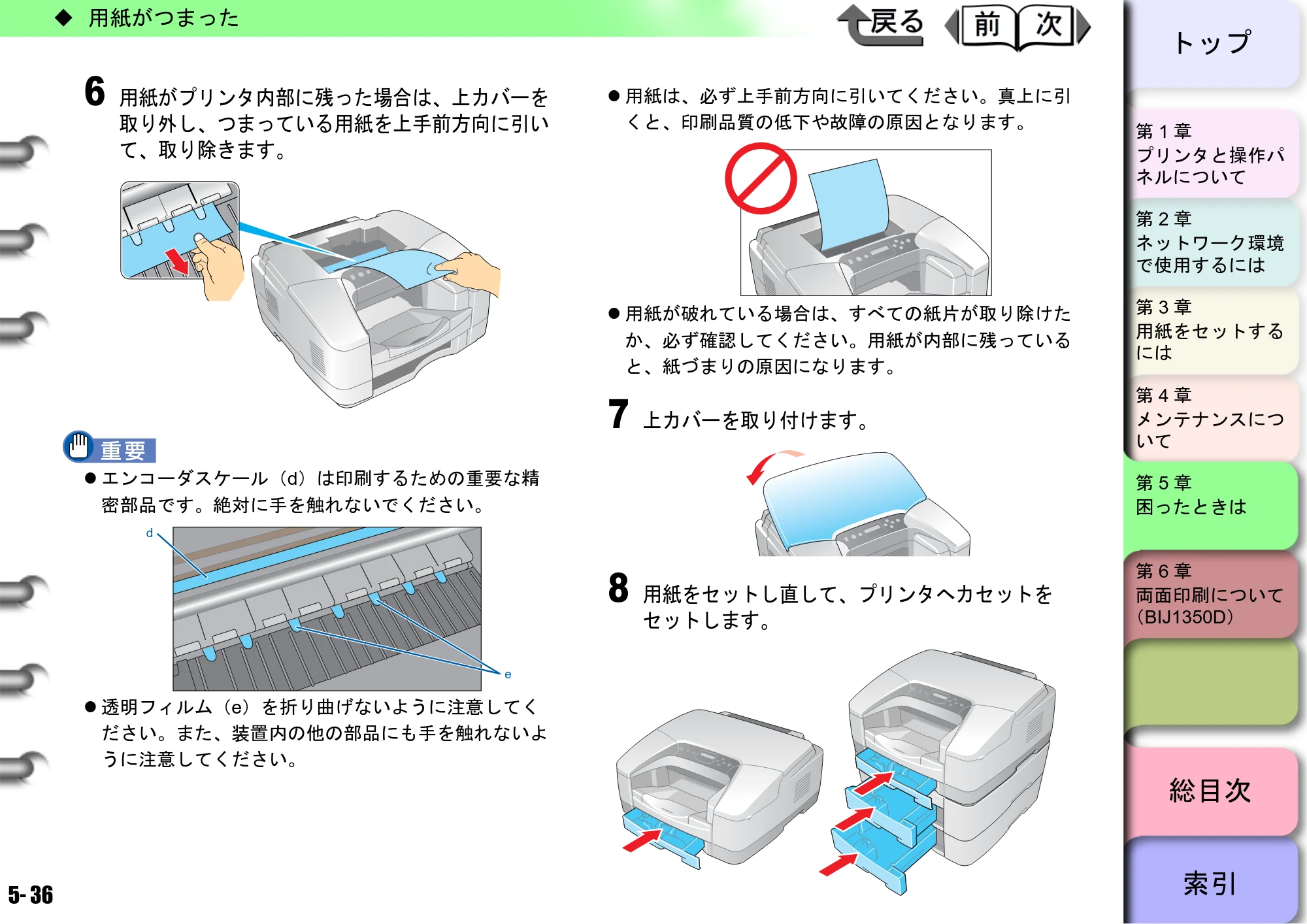 キヤノン BIJ2350/BIJ1350/BIJ1350D ユーザーズガイド（LIPS編） （PDF形式／13.25Mバイト） — 原本ページ — 141ページ