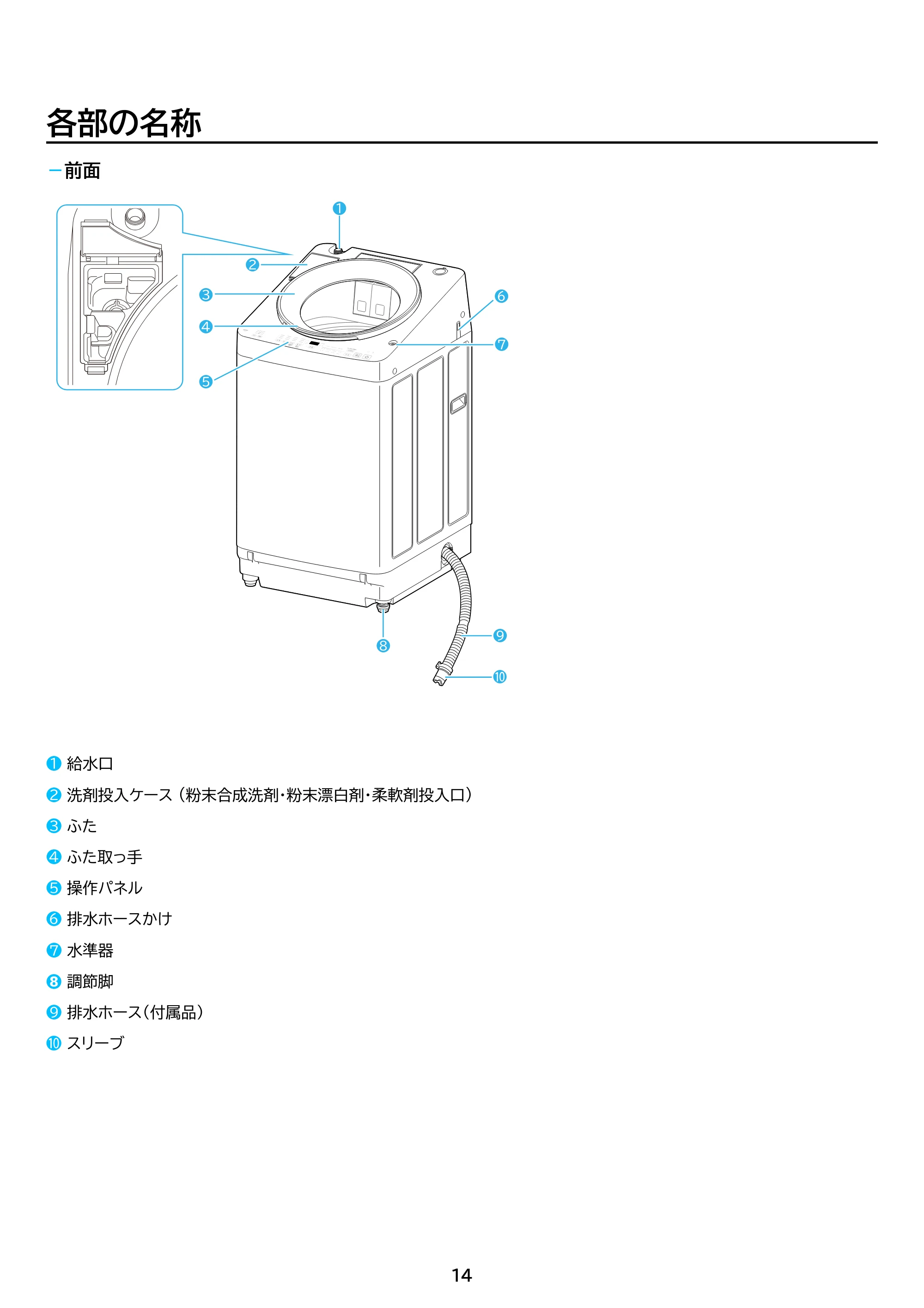 アイリスオーヤマ ITW-85A01 取扱説明書 — 原本ページ — 14ページ